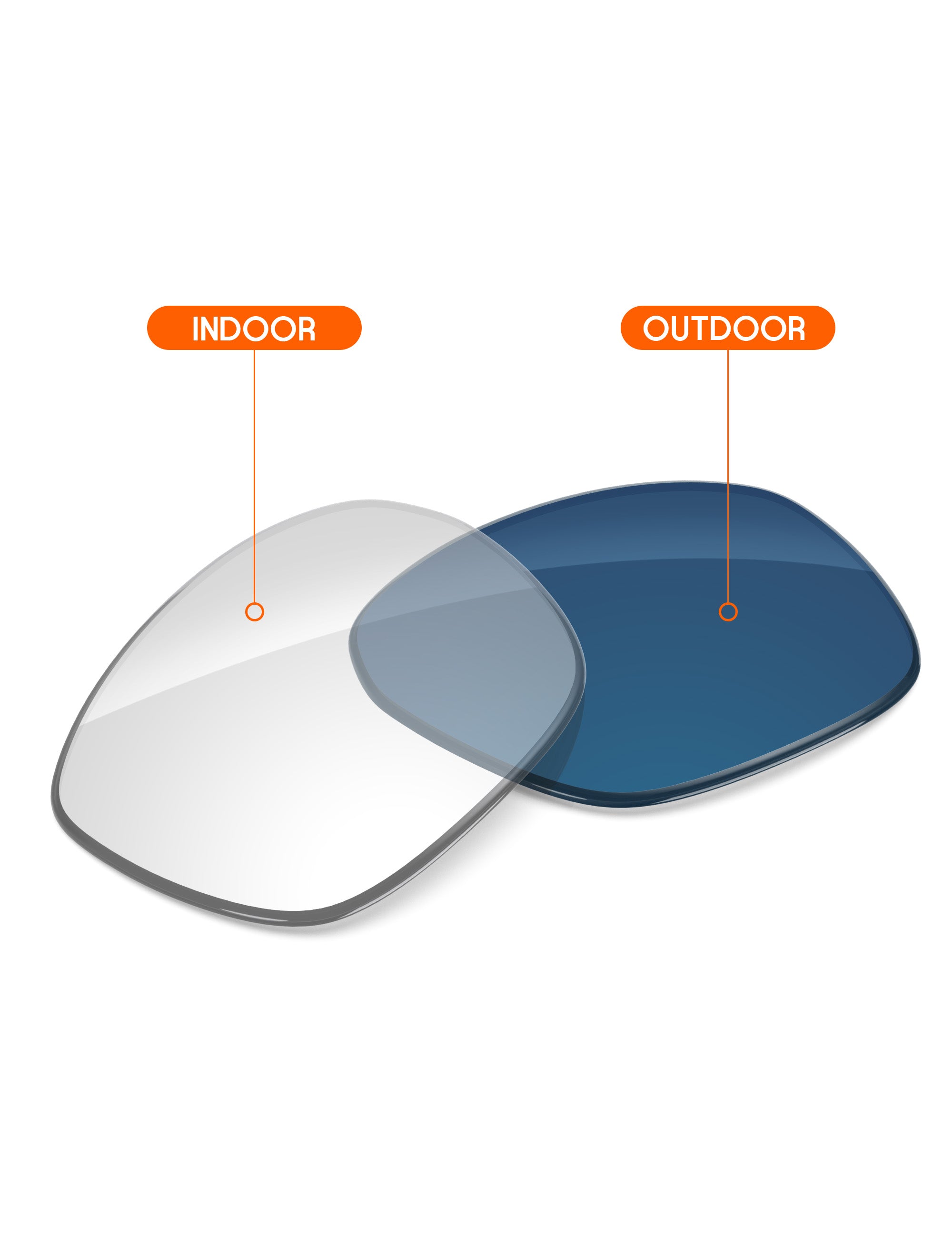 Adapt Blue Photochromic Blue Light Blocking-Non-Polarized