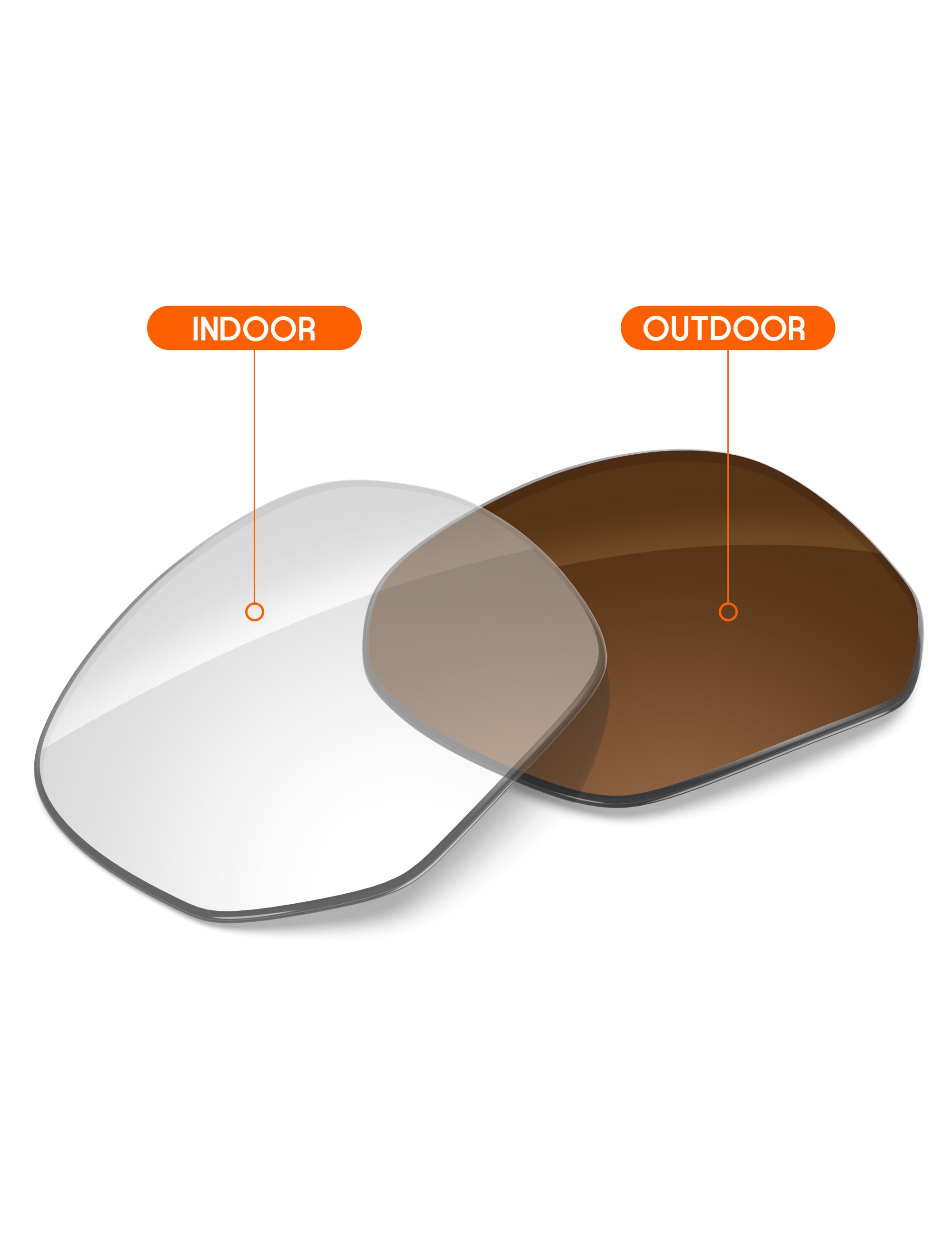 Adapt Brown Photochromic Blue Light Blocking-Non-Polarized