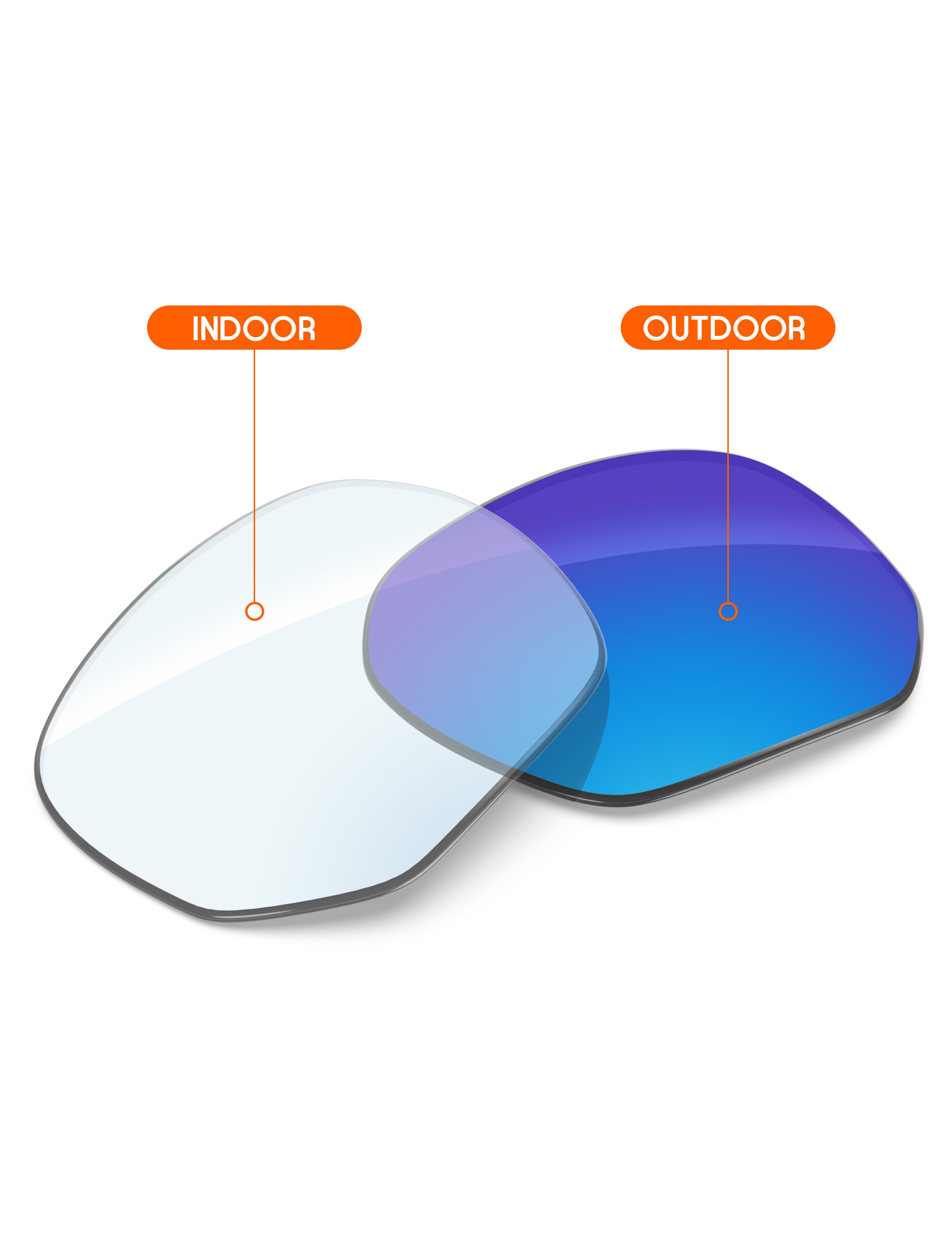 Sky Blue FlashMirror™ Photochromic-Non-Polarized