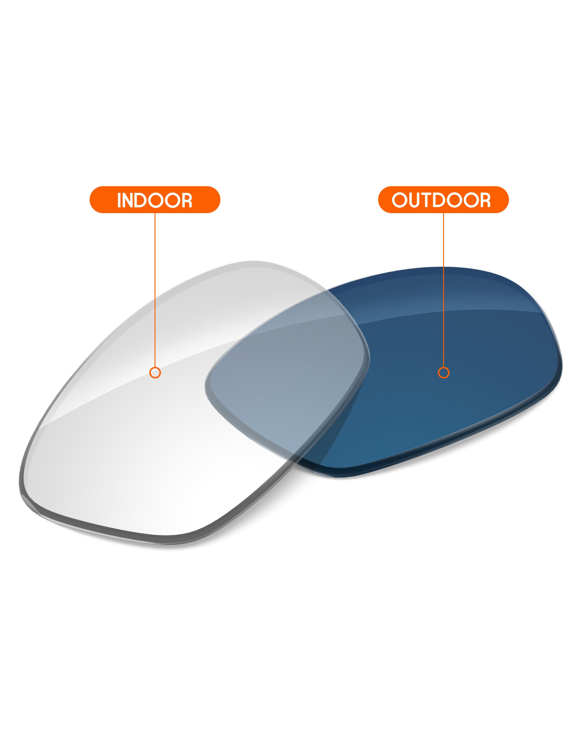 Adapt Blue Photochromic Blue Light Blocking-Non-Polarized