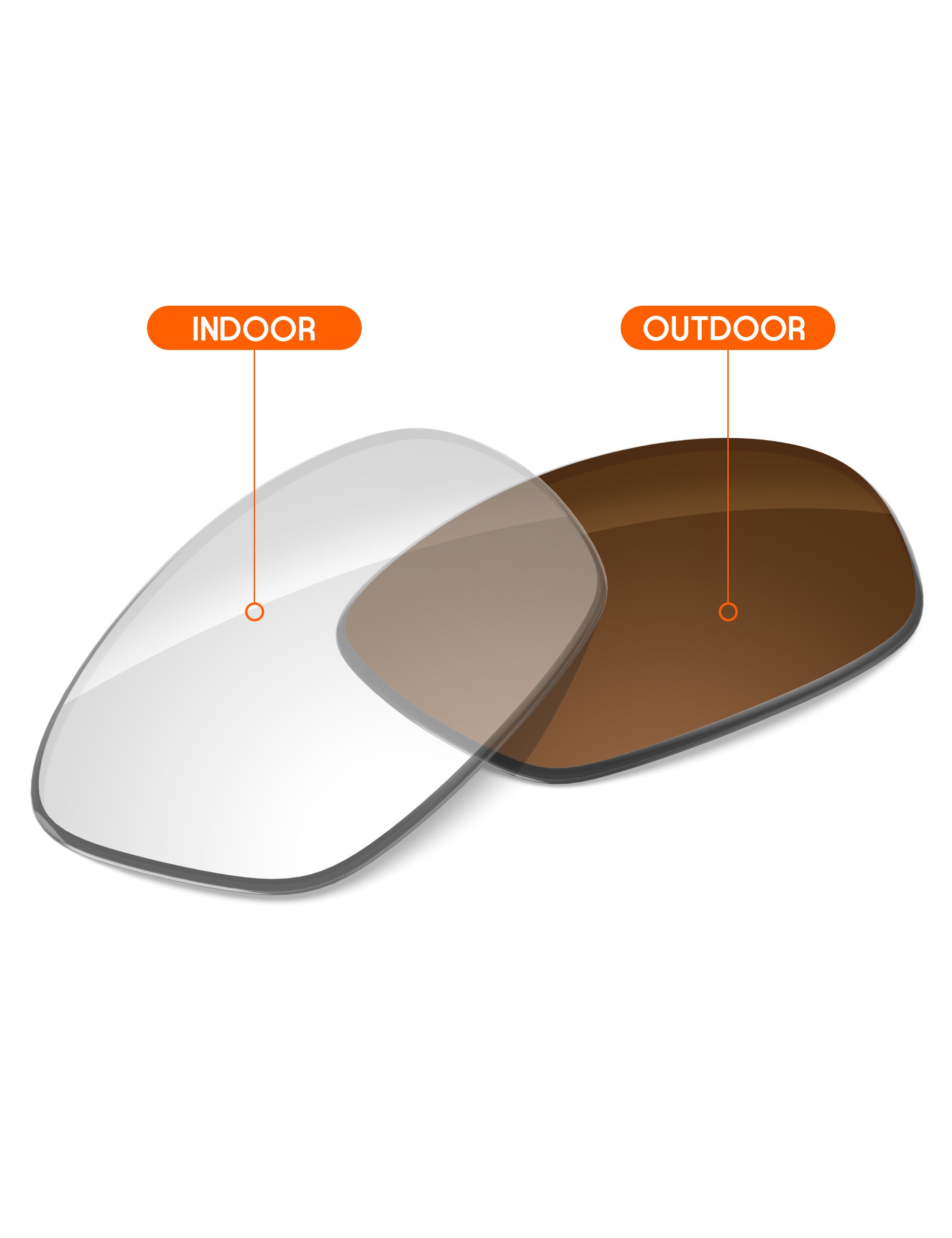 Adapt Brown Photochromic Blue Light Blocking-Non-Polarized