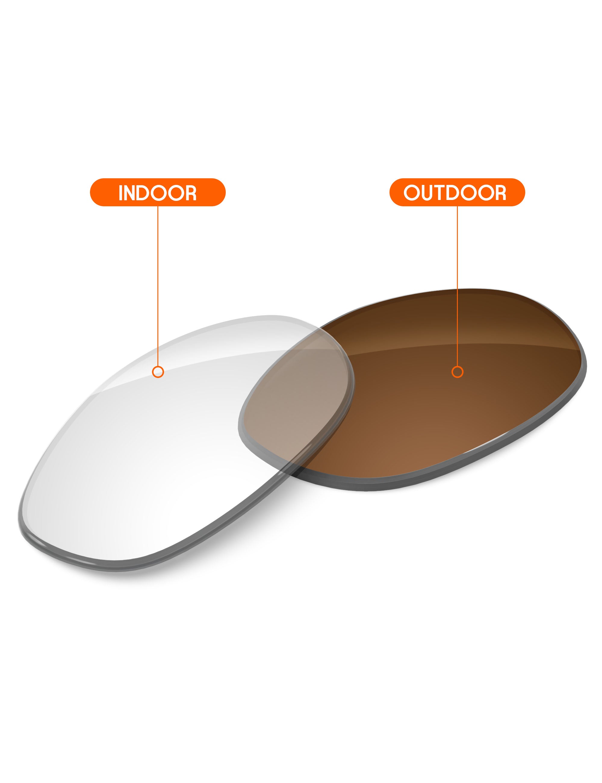 Adapt Brown Photochromic Blue Light Blocking-Non-Polarized