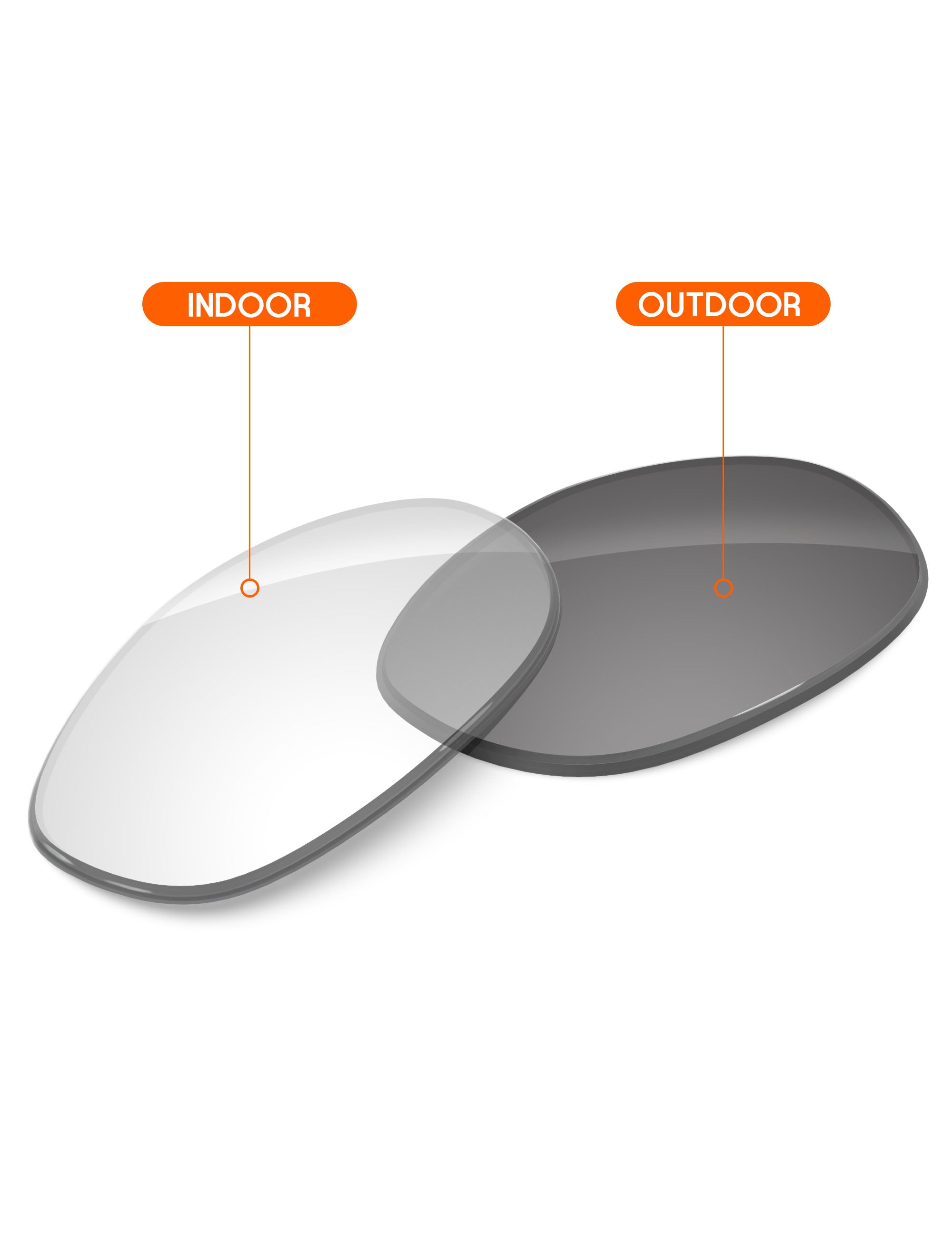 Adapt Gray Photochromic Blue Light Blocking-Non-Polarized