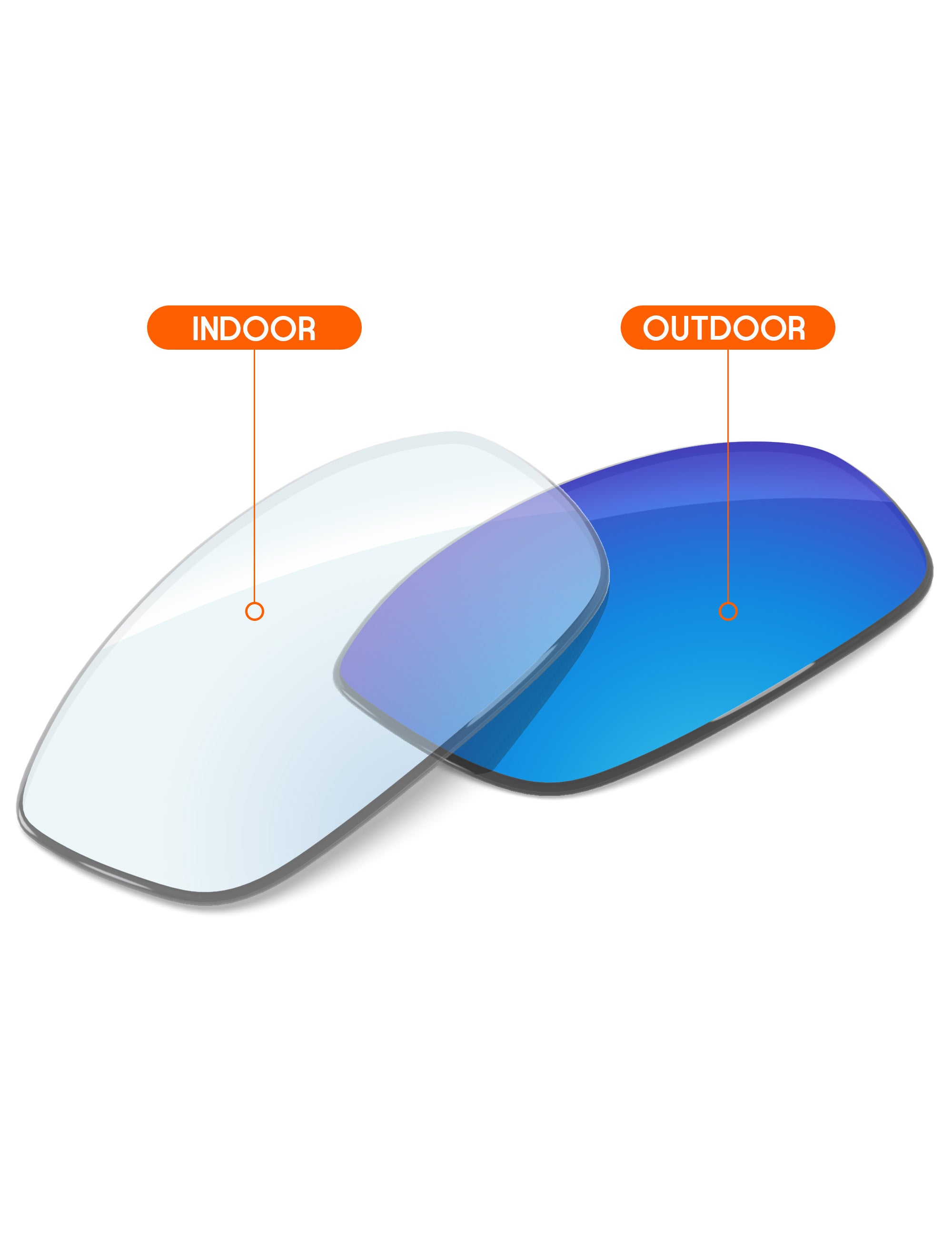 Sky Blue FlashMirror™ Photochromic-Non-Polarized