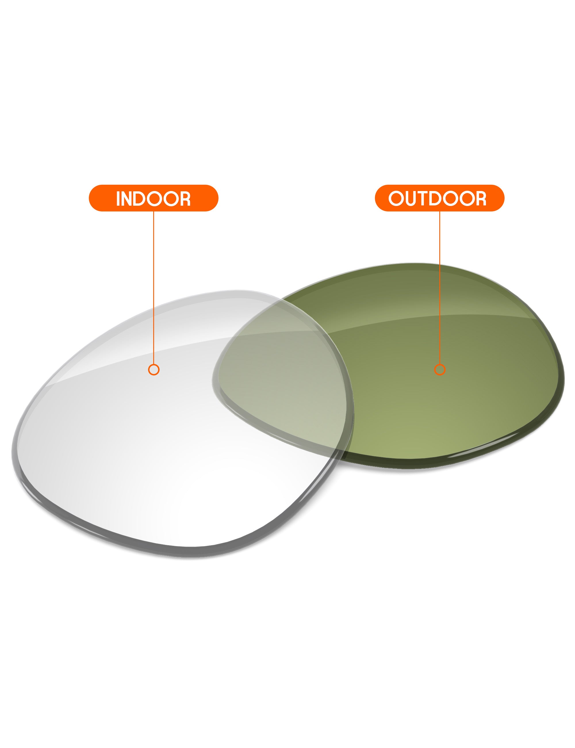 Adapt Green Photochromic Blue Light Blocking-Non-Polarized