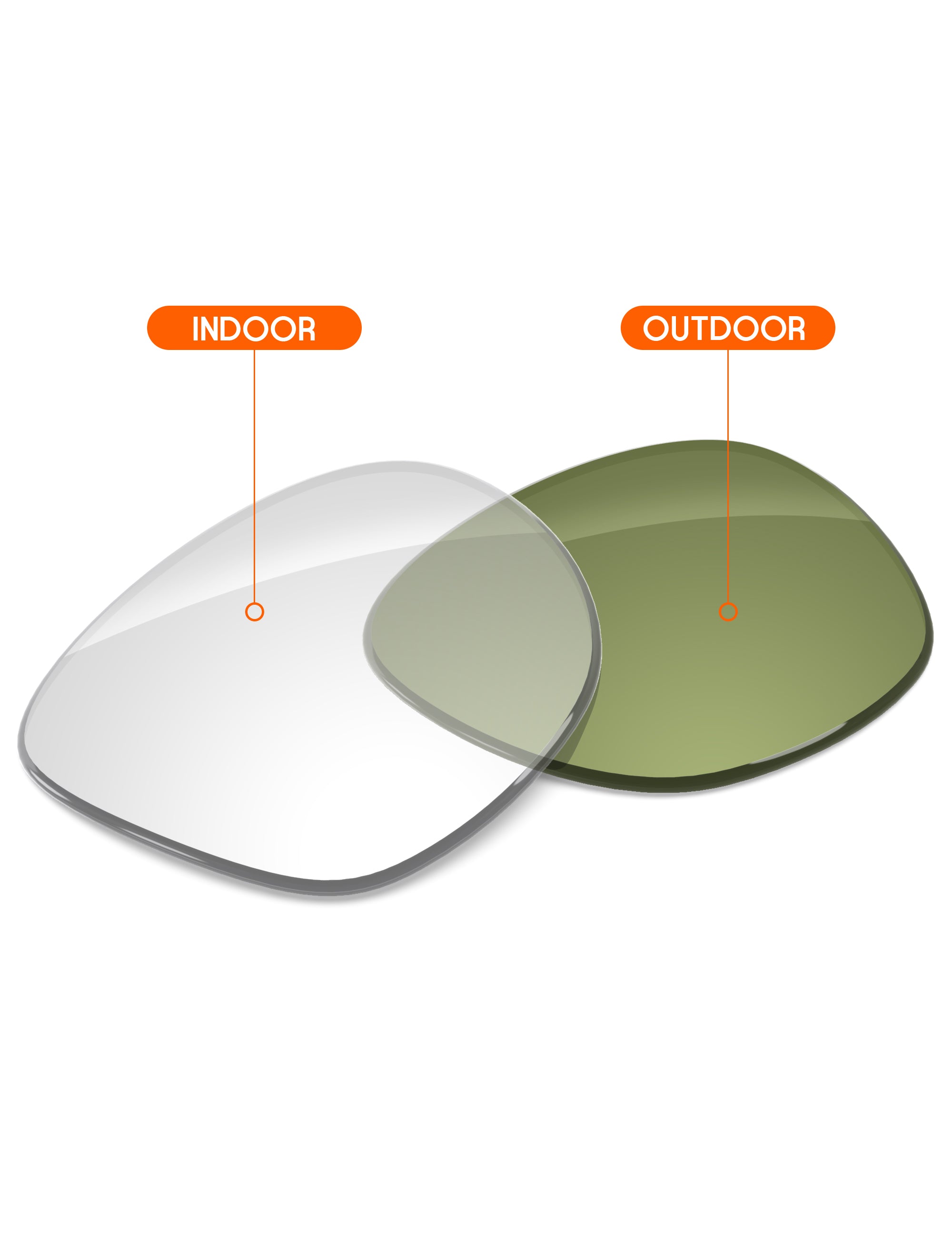 Adapt Green Photochromic Blue Light Blocking-Non-Polarized