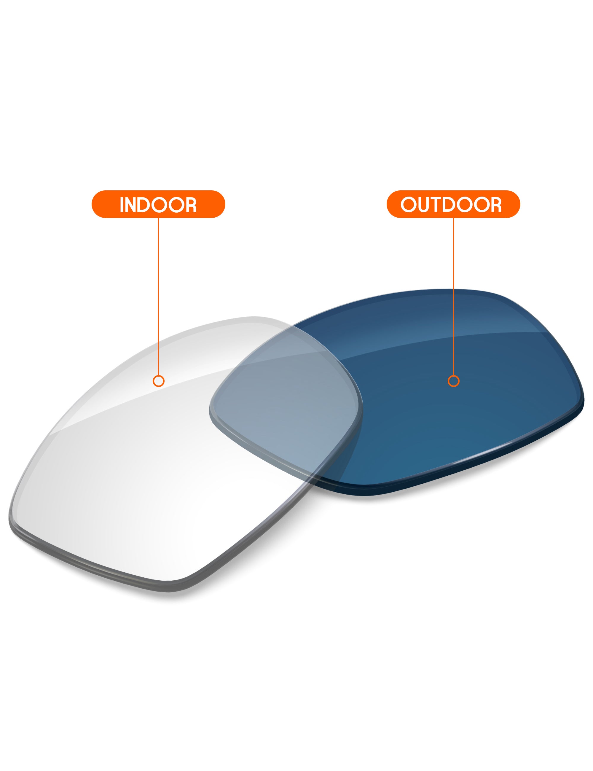 Adapt Blue Photochromic Blue Light Blocking-Non-Polarized