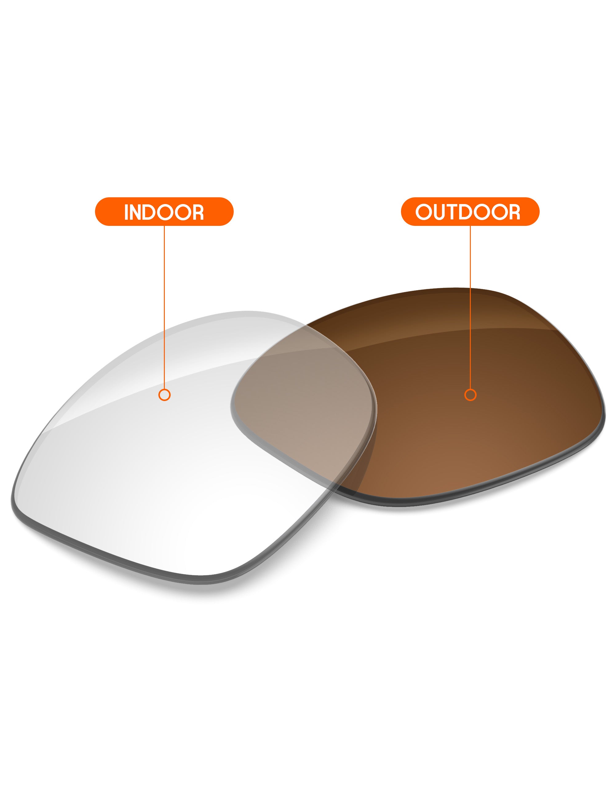 Adapt Brown Photochromic Blue Light Blocking-Non-Polarized