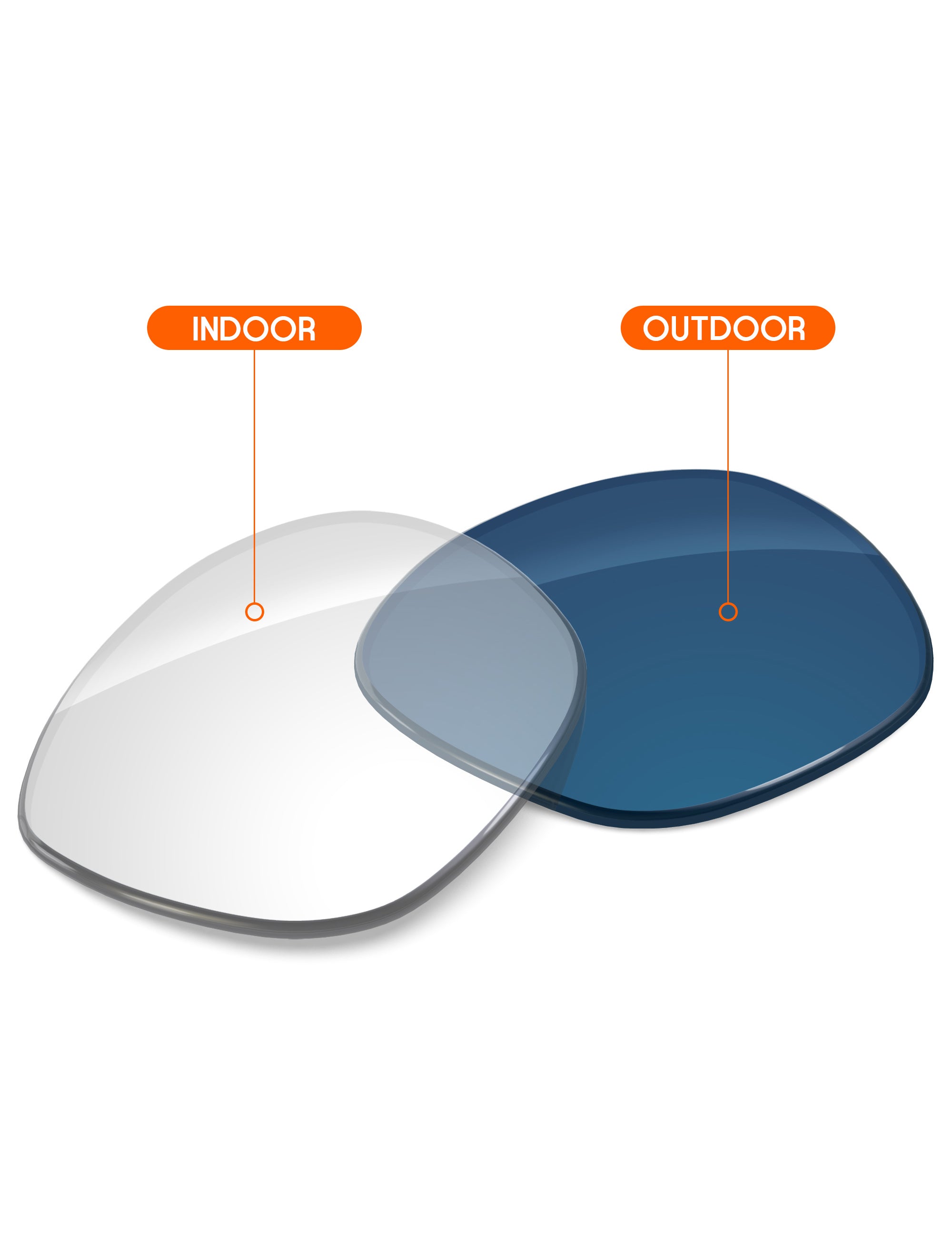 Adapt Blue Photochromic Blue Light Blocking-Non-Polarized