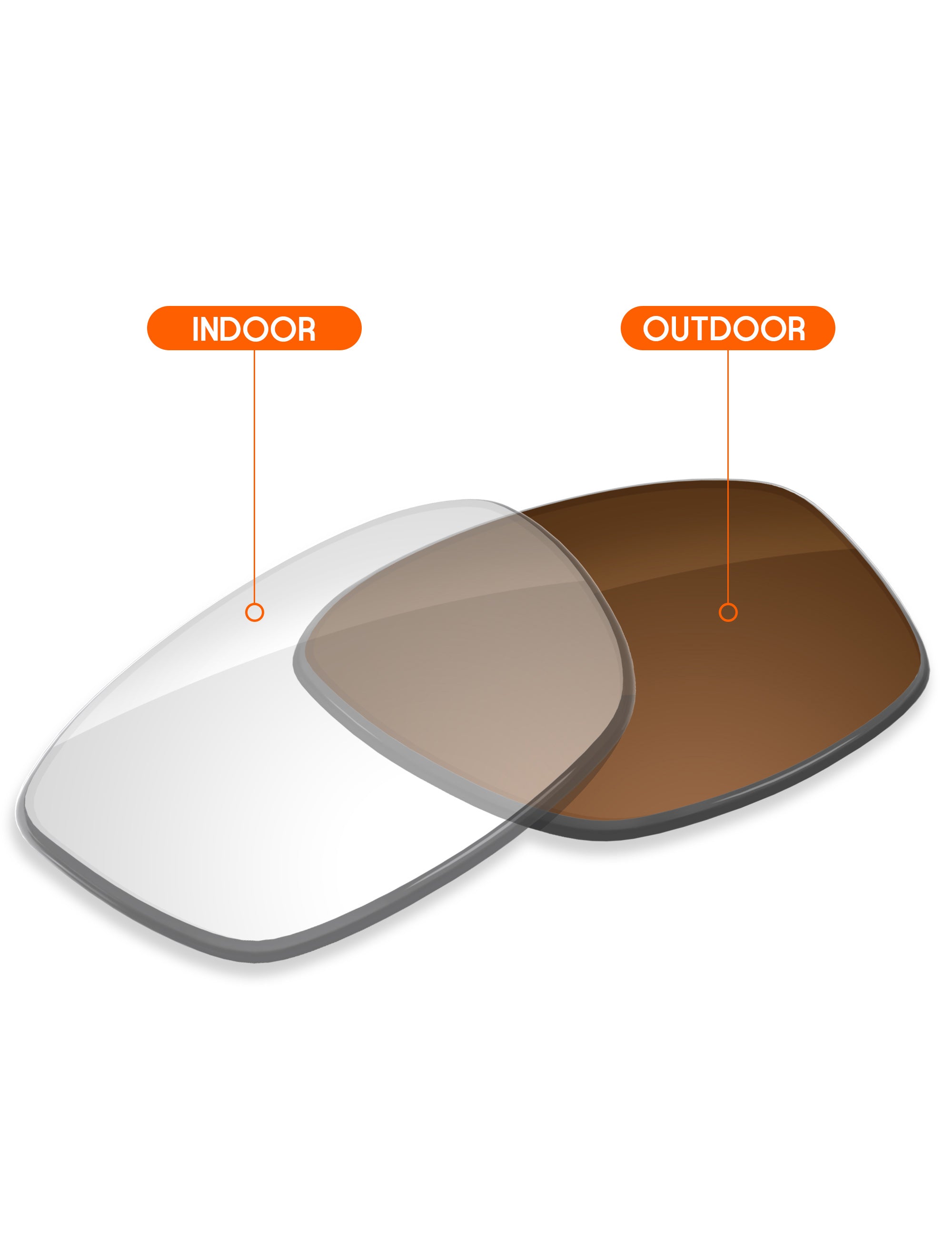 Adapt Brown Photochromic Blue Light Blocking-Non-Polarized