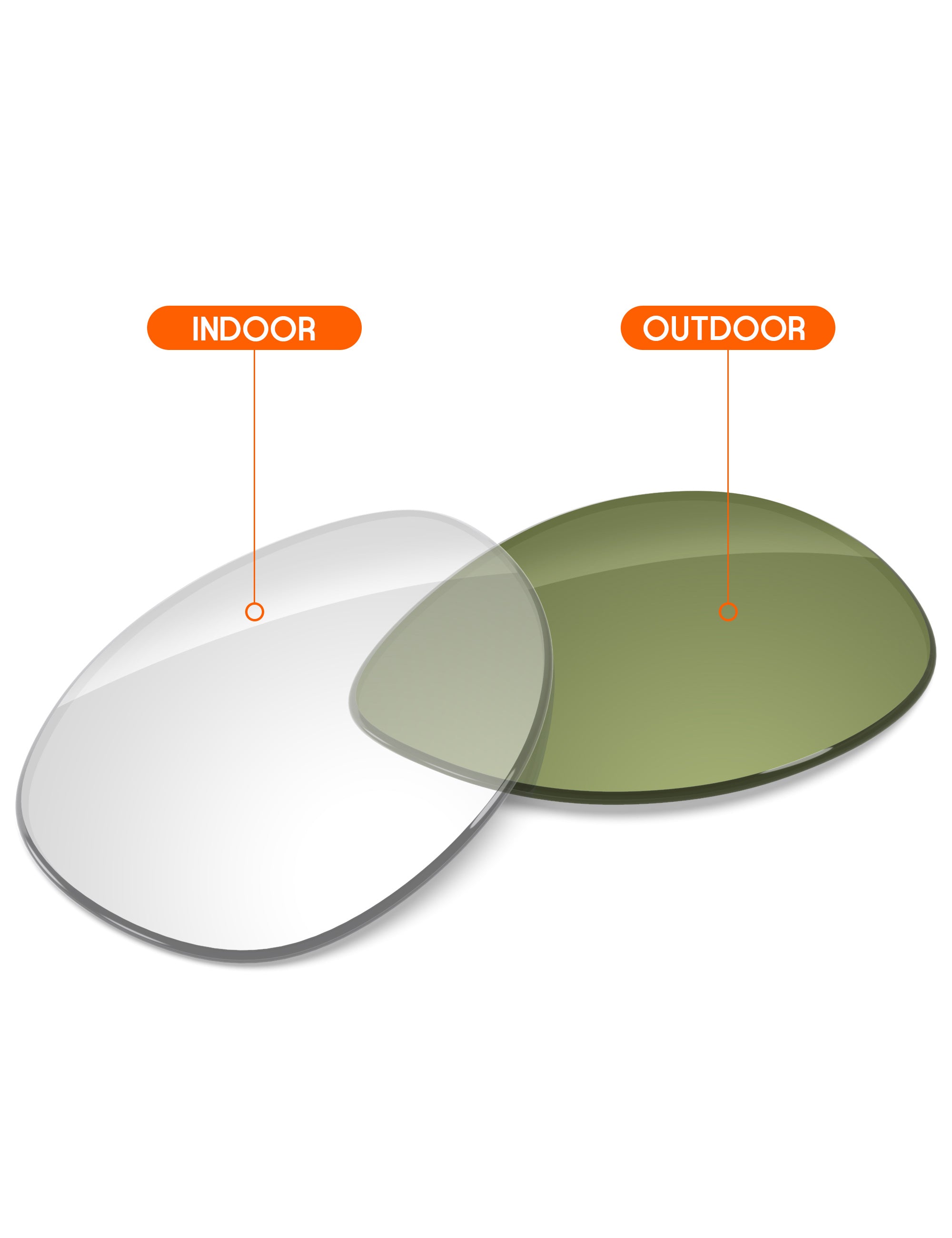 Adapt Green Photochromic Blue Light Blocking-Non-Polarized