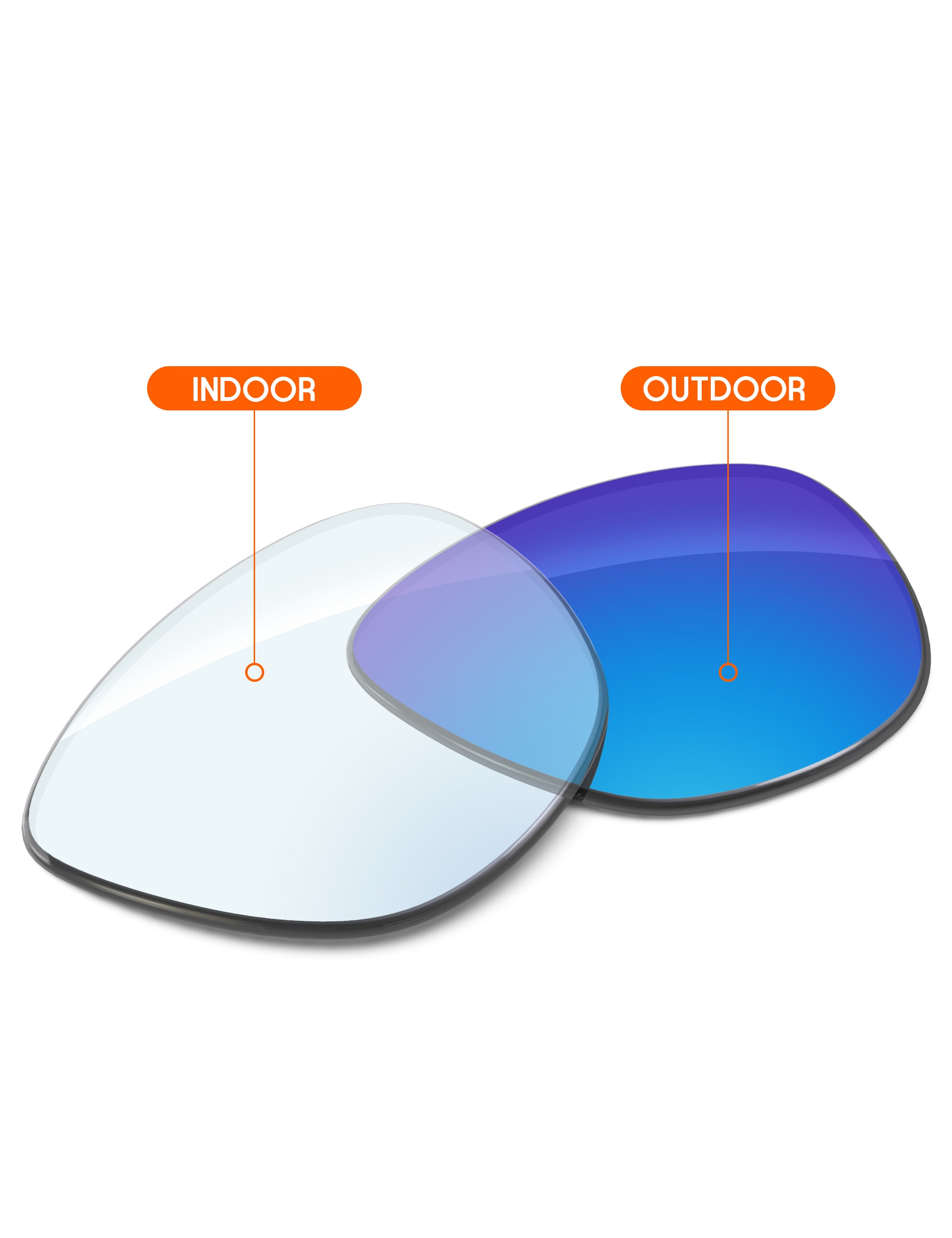 Sky Blue FlashMirror™ Photochromic-Non-Polarized