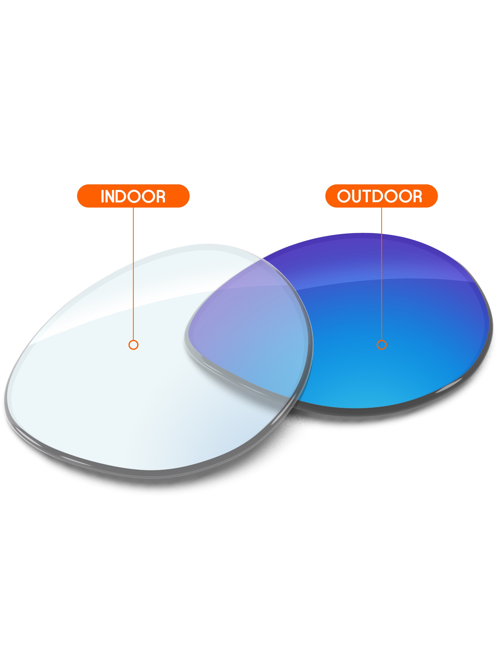 Sky Blue FlashMirror™-Photochromic-Non-Polarized