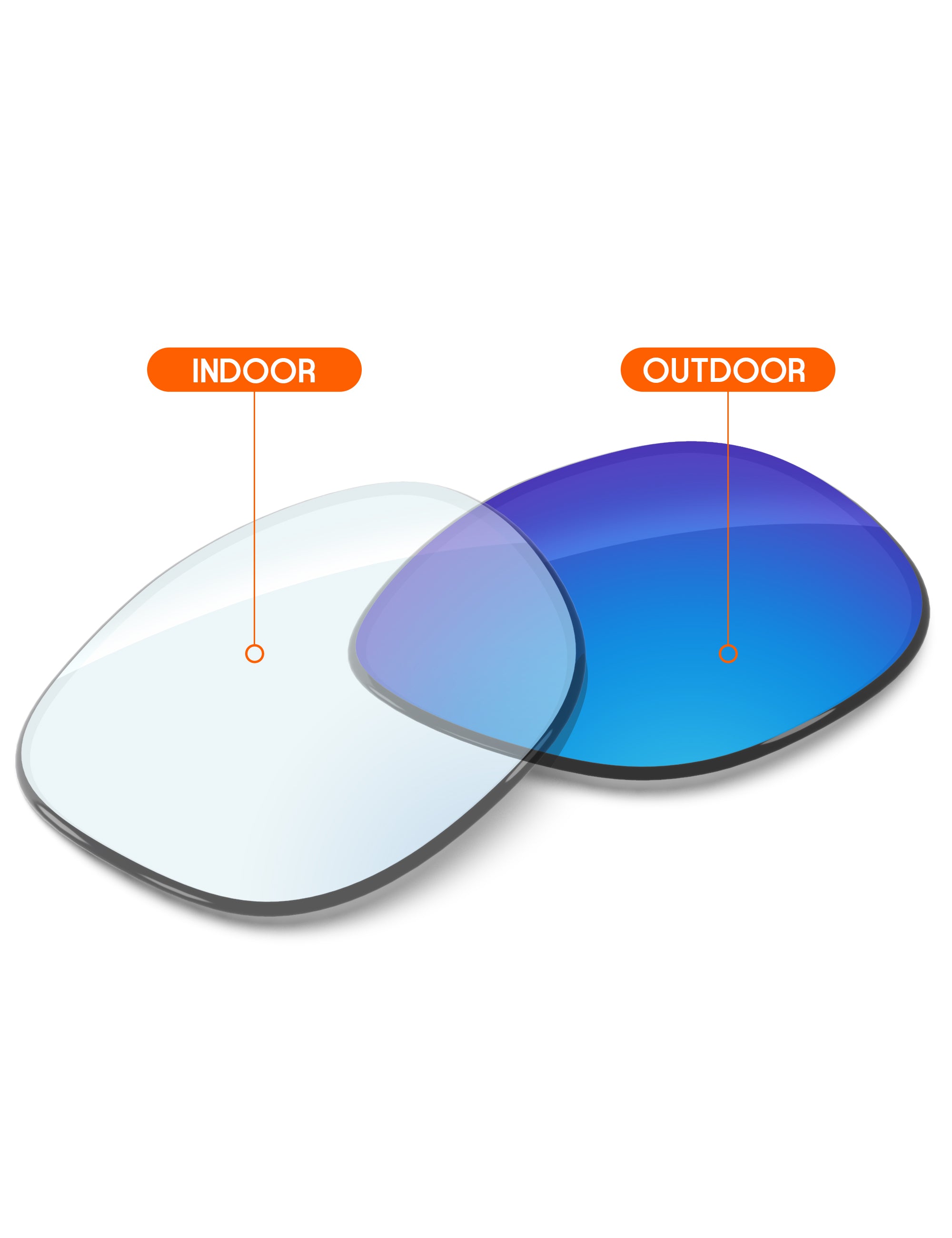 Sky Blue FlashMirror™ Photochromic-Non-Polarized