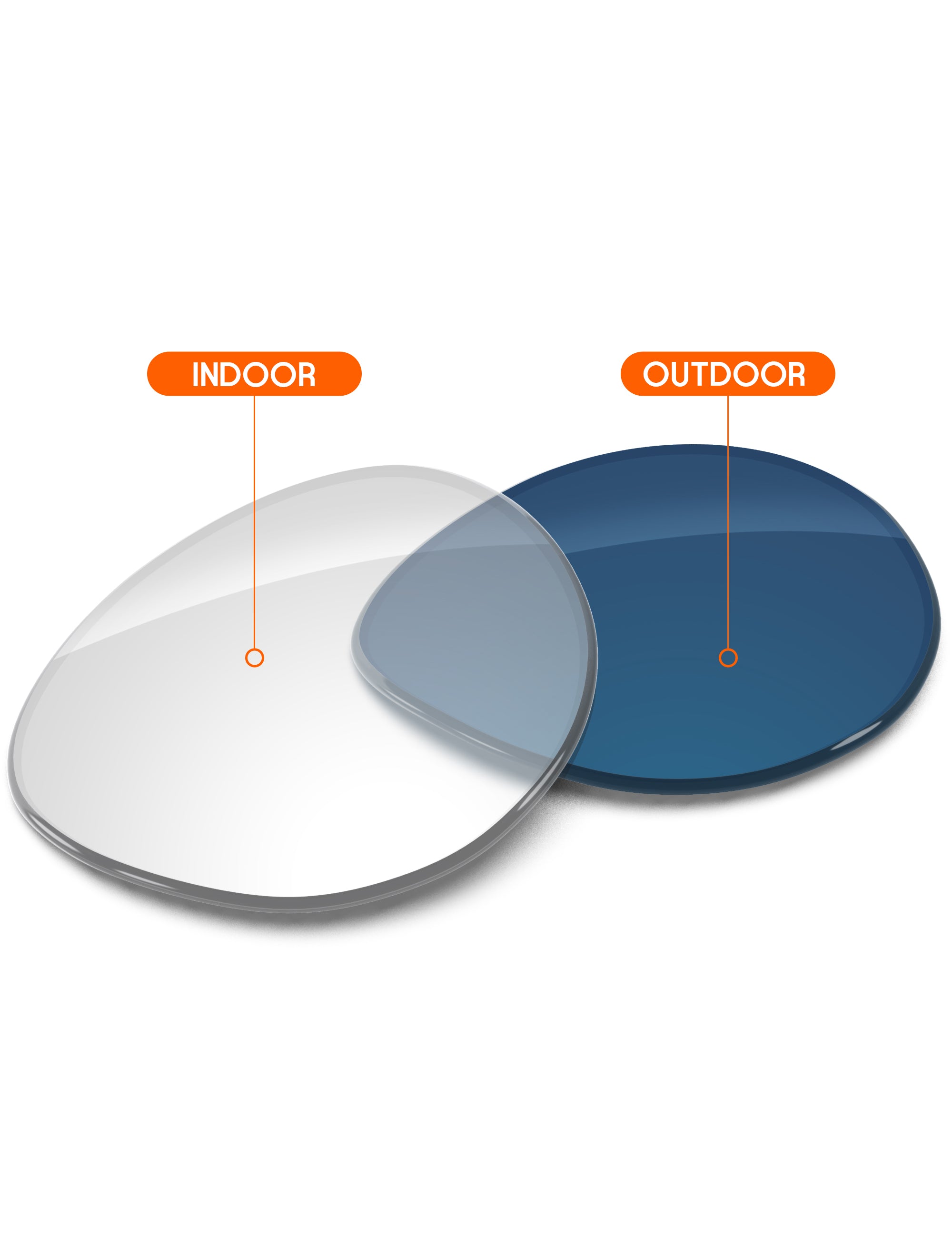 Adapt Blue Photochromic Blue Light Blocking-Non-Polarized