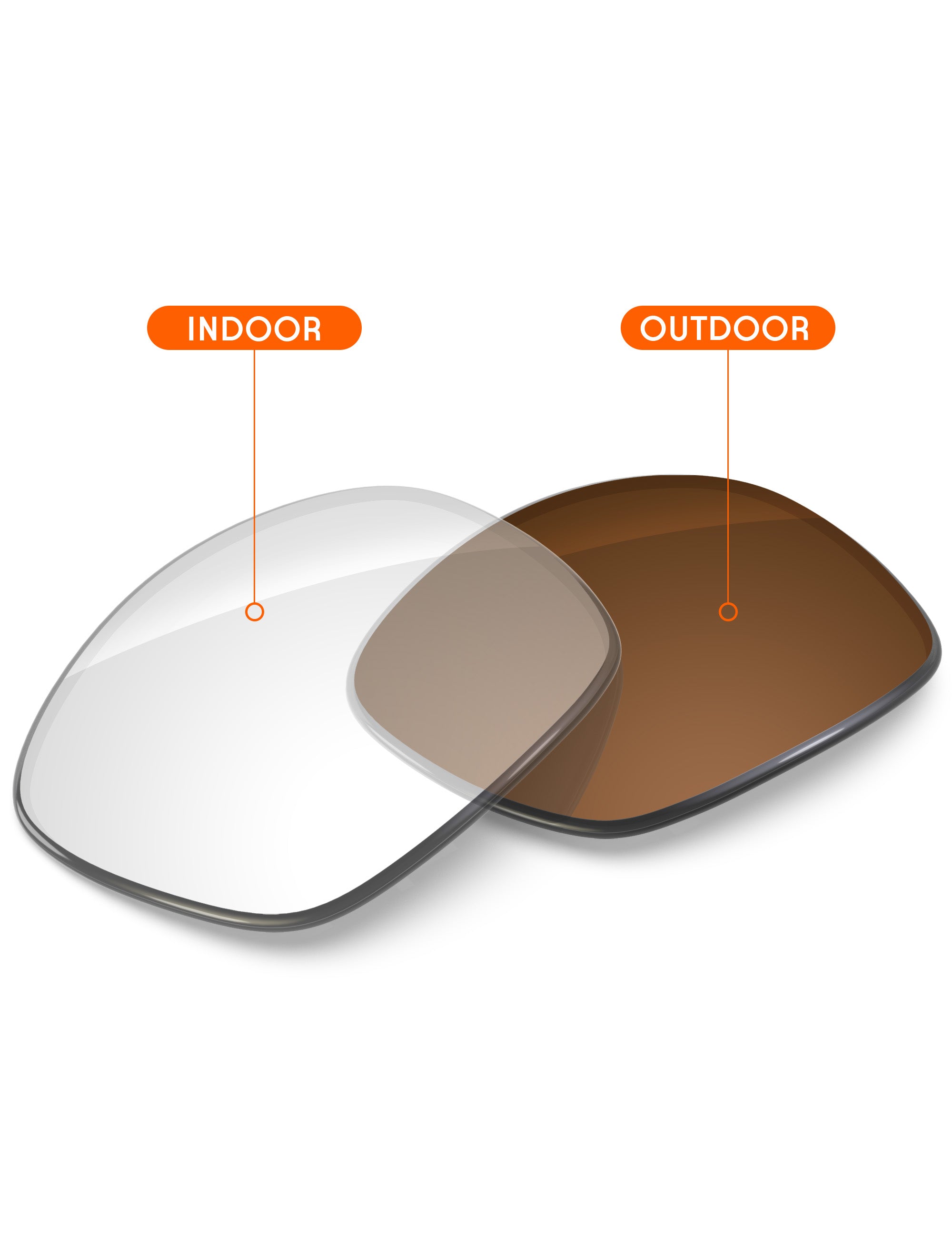 Adapt Brown Photochromic Blue Light Blocking-Non-Polarized
