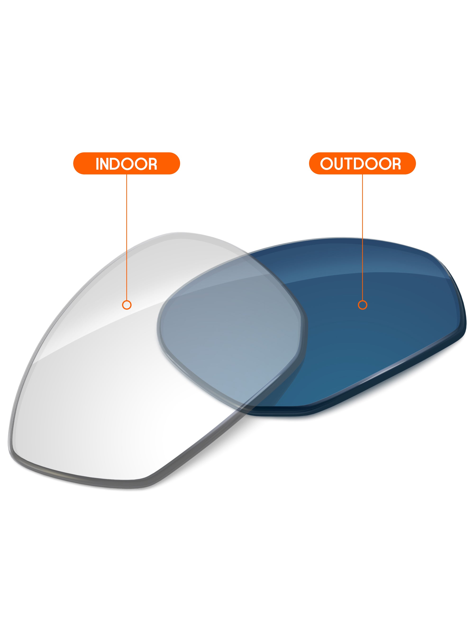Adapt Blue Photochromic Blue Light Blocking-Non-Polarized
