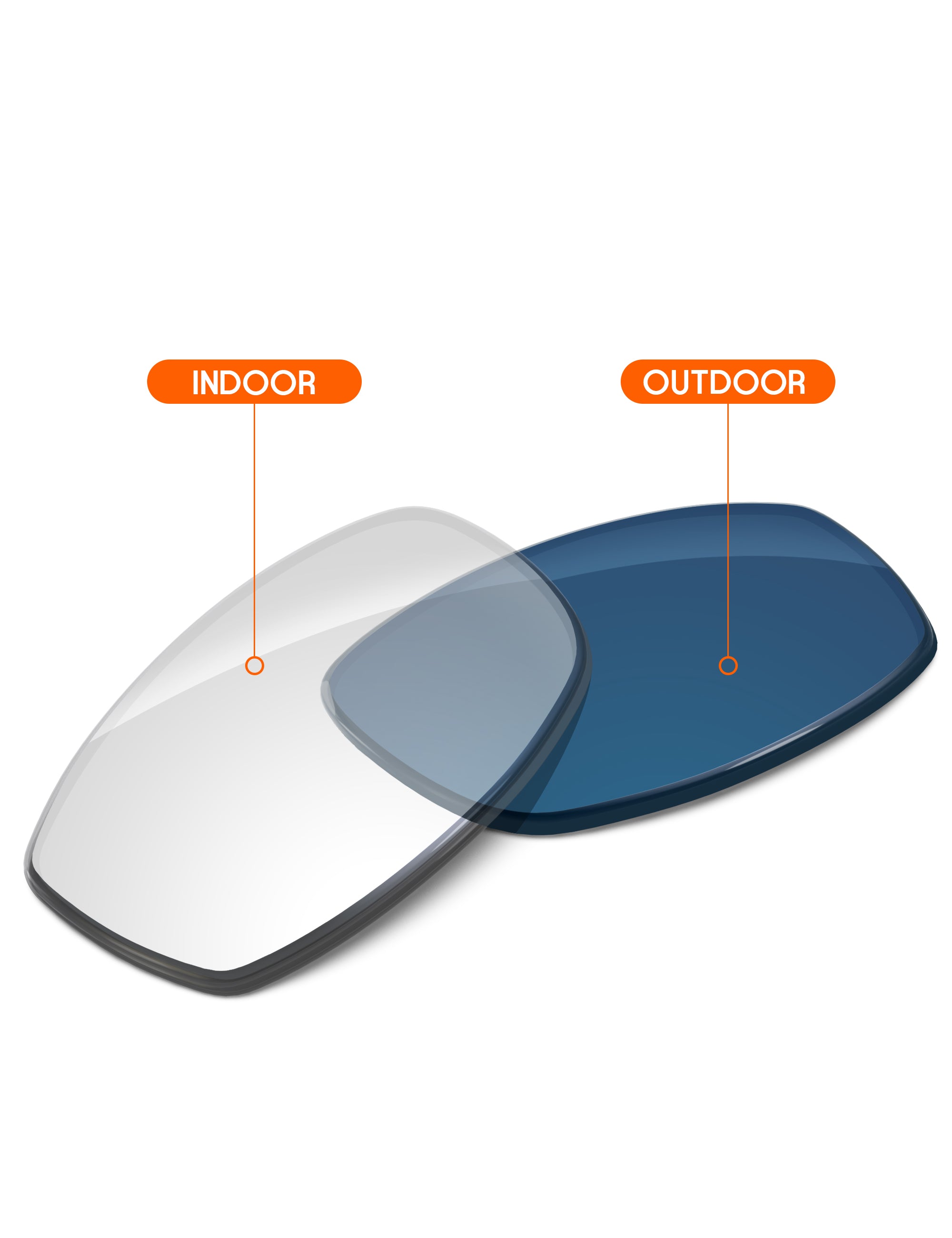 Adapt Blue Photochromic Blue Light Blocking-Non-Polarized