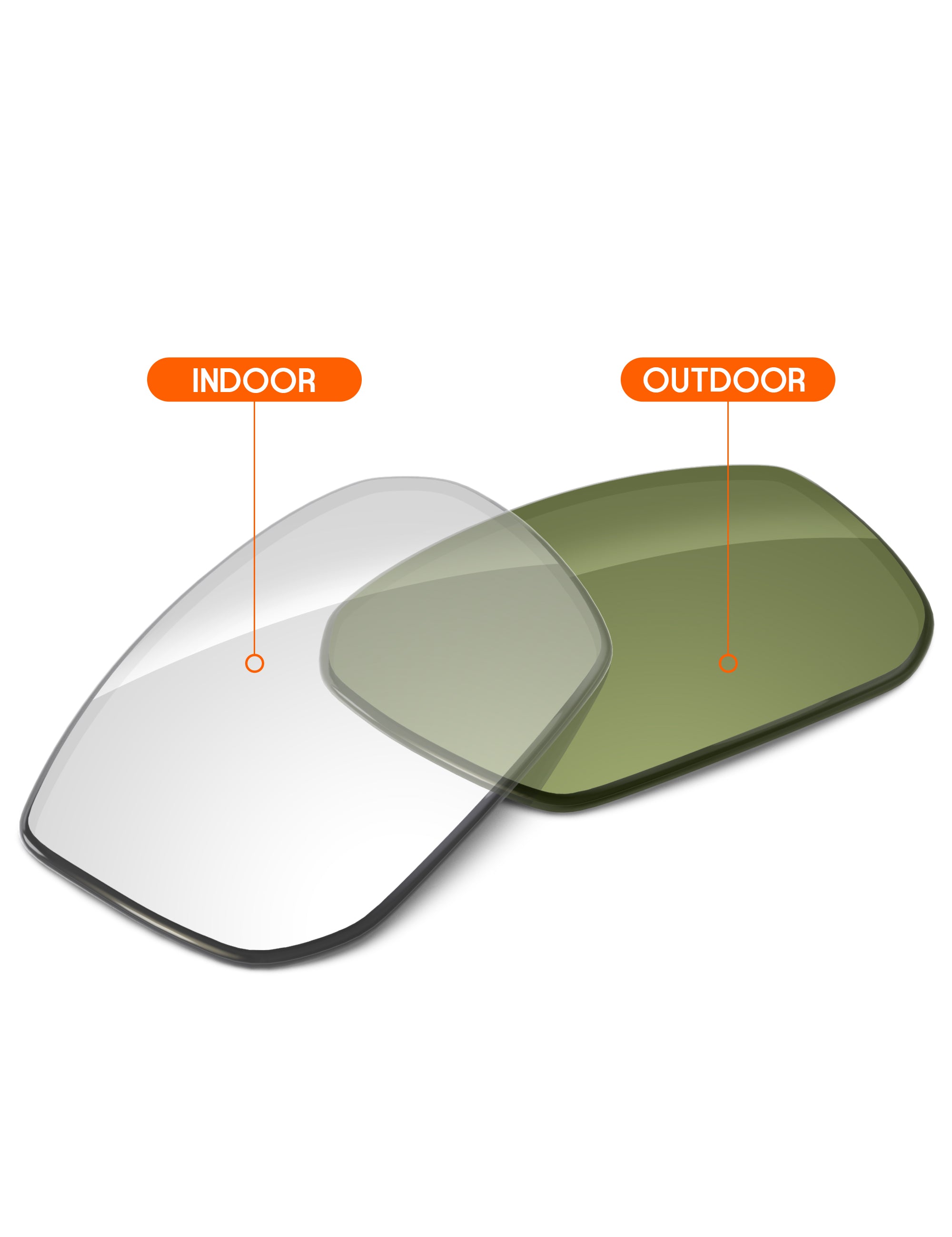 Adapt Green Photochromic Blue Light Blocking-Non-Polarized