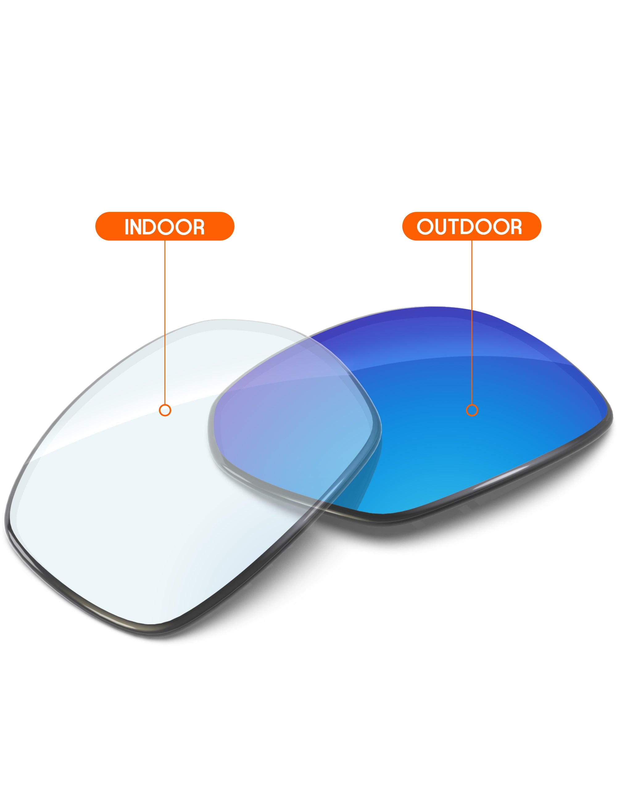 Sky Blue FlashMirror™ Photochromic-Non-Polarized