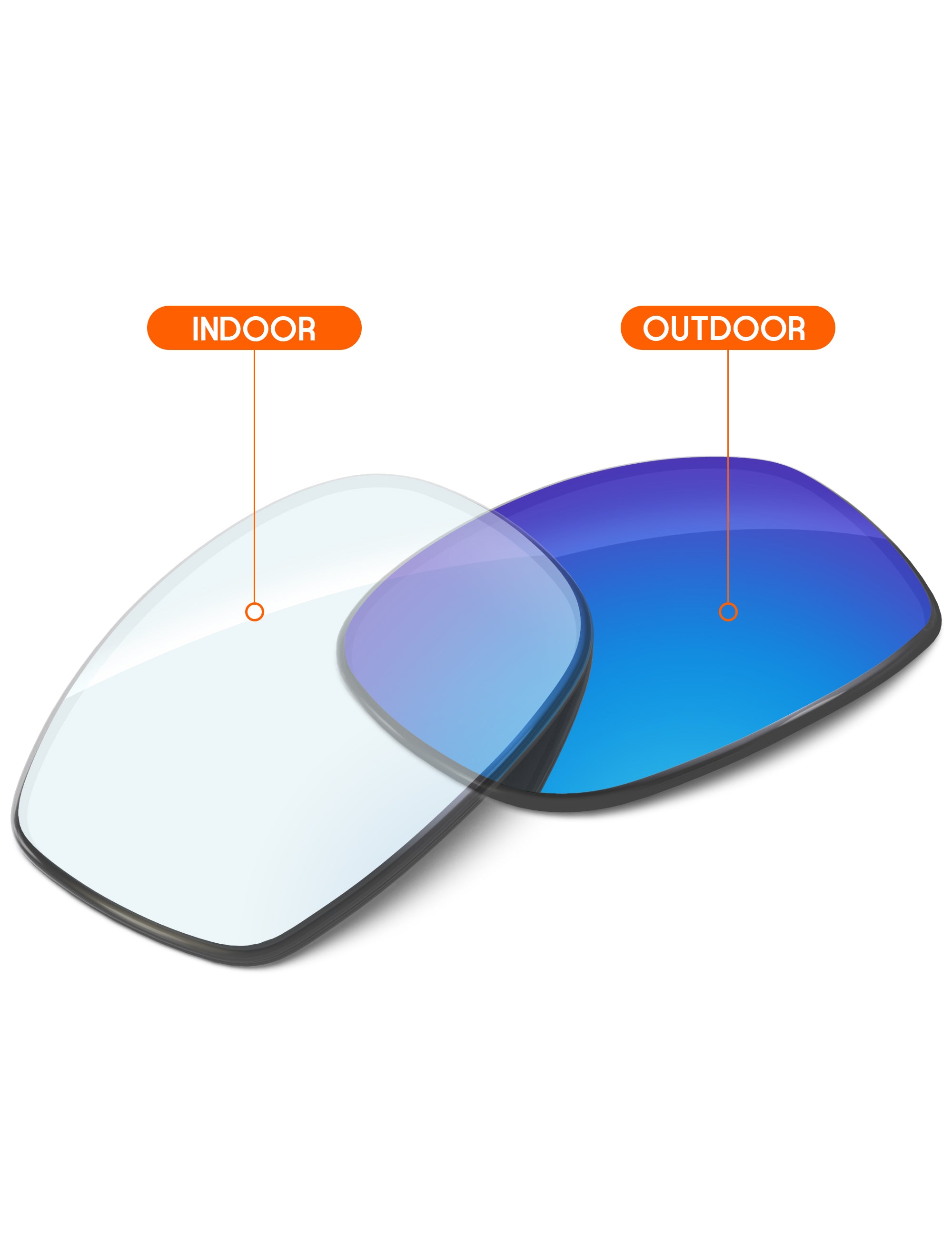 Sky Blue FlashMirror™ Photochromic-Non-Polarized