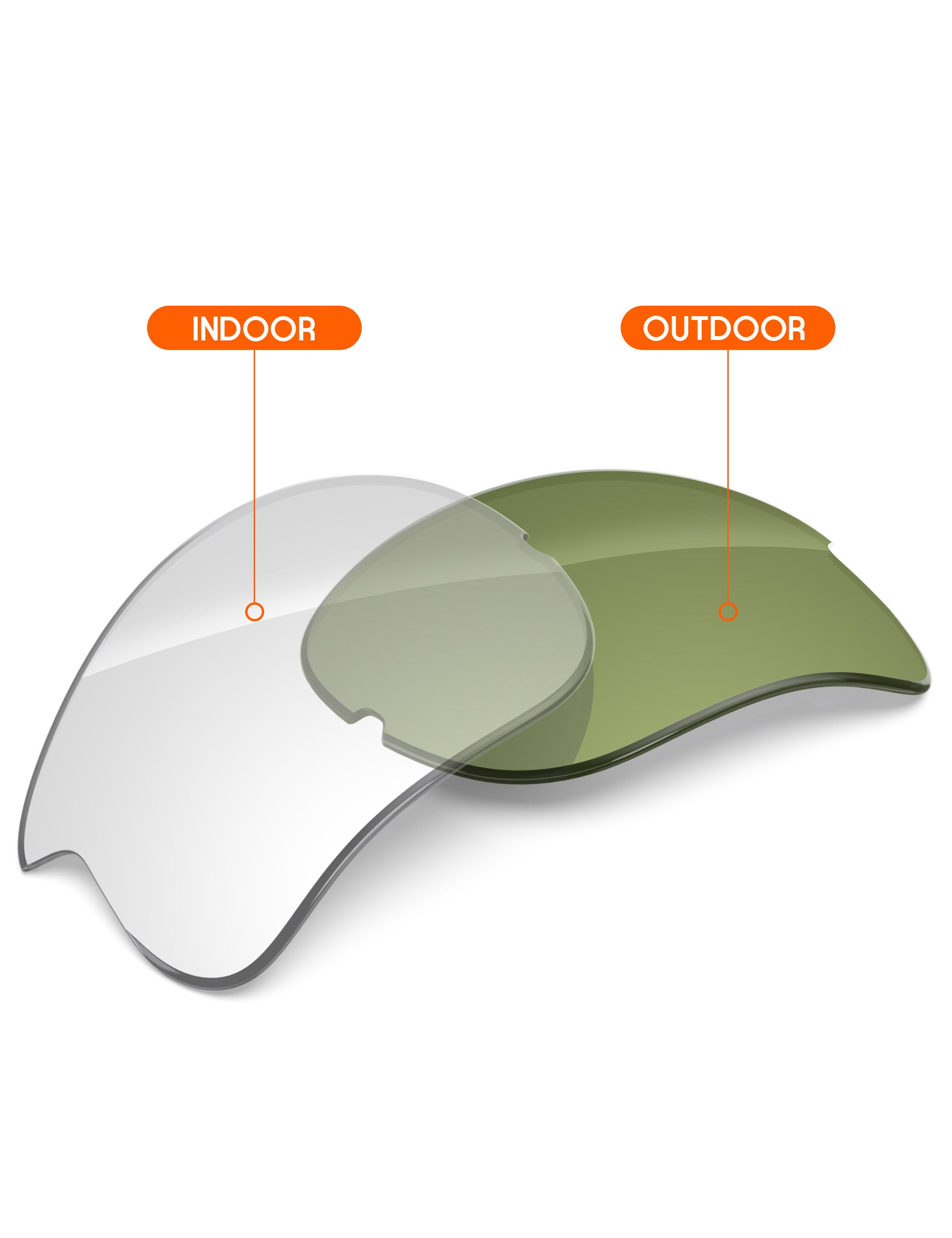 Adapt Green Photochromic-Non-Polarized