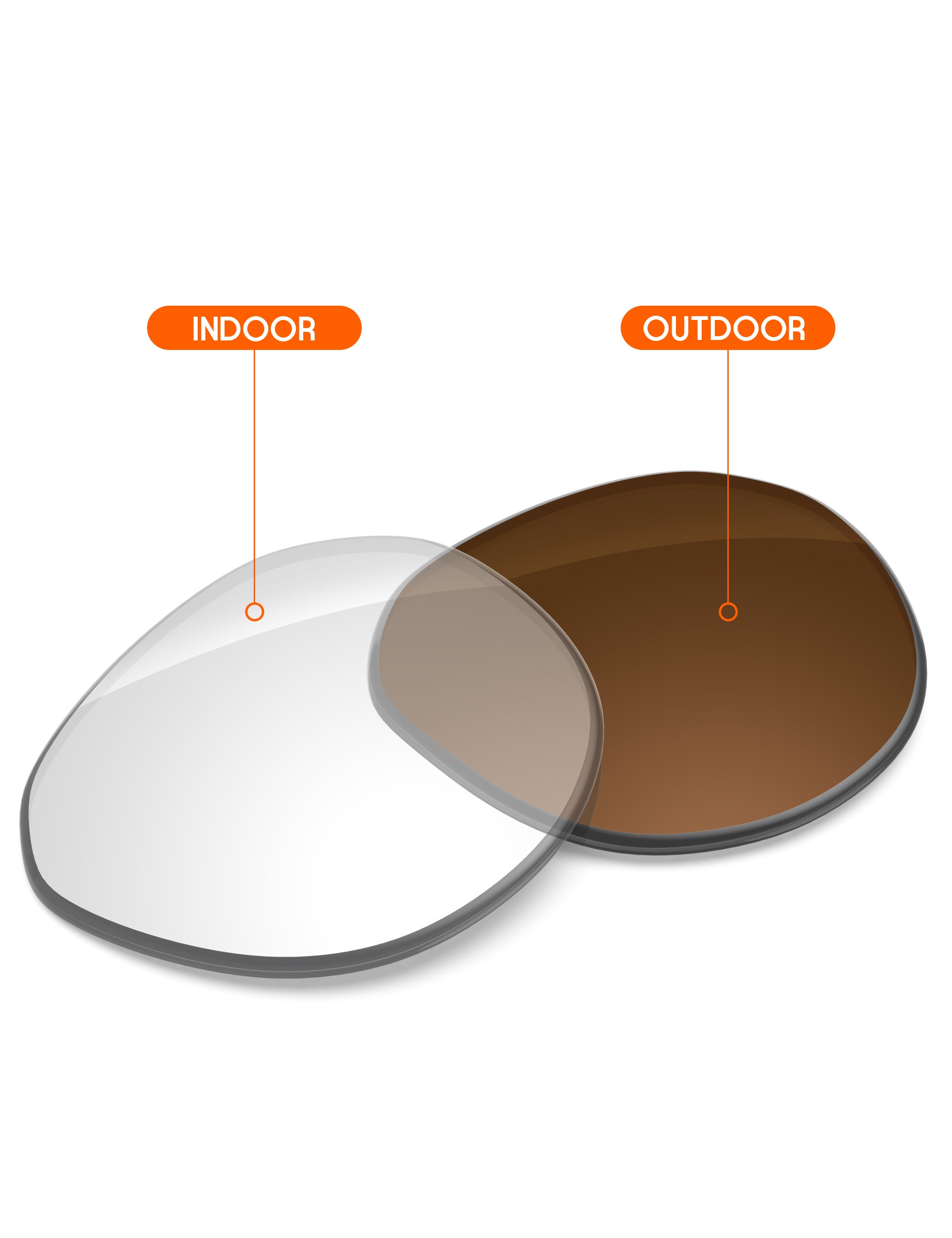 Adapt Brown Photochromic-Non-Polarized