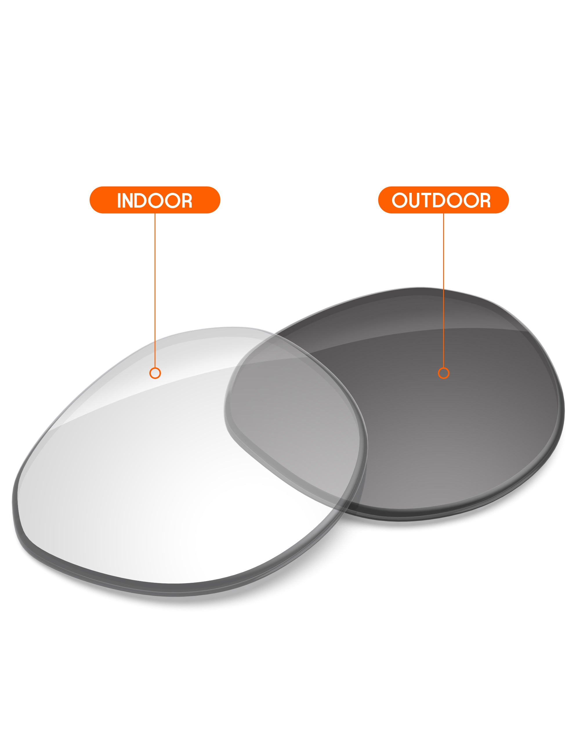 Adapt Gray Photochromic-Non-Polarized