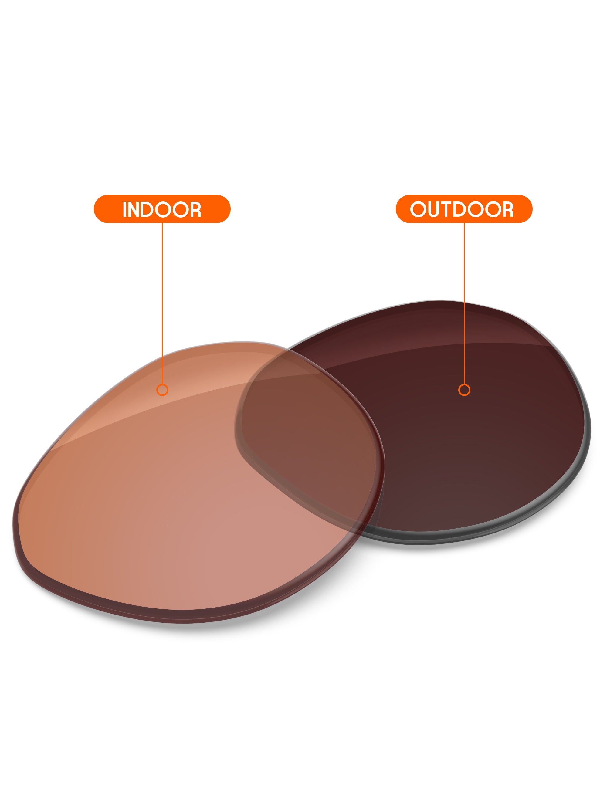 Orange Tint Photochromic-Non-Polarized