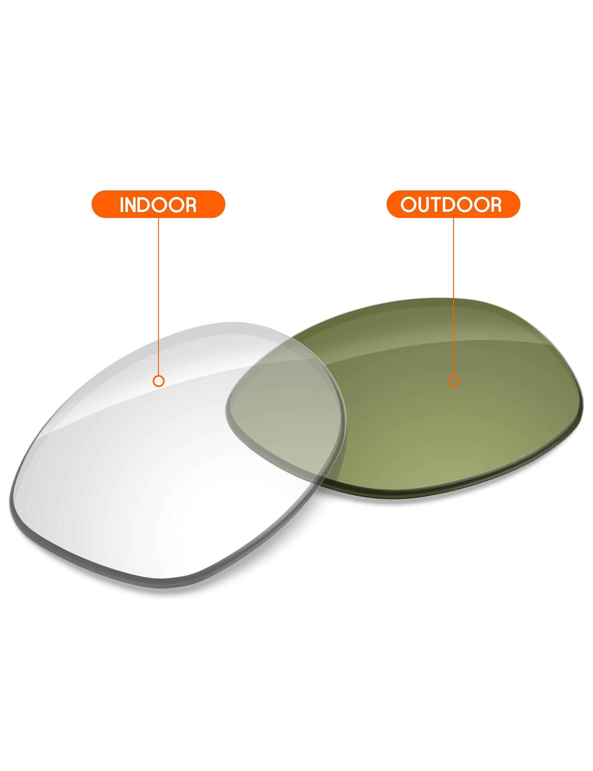 Adapt Green Photochromic-Non-Polarized
