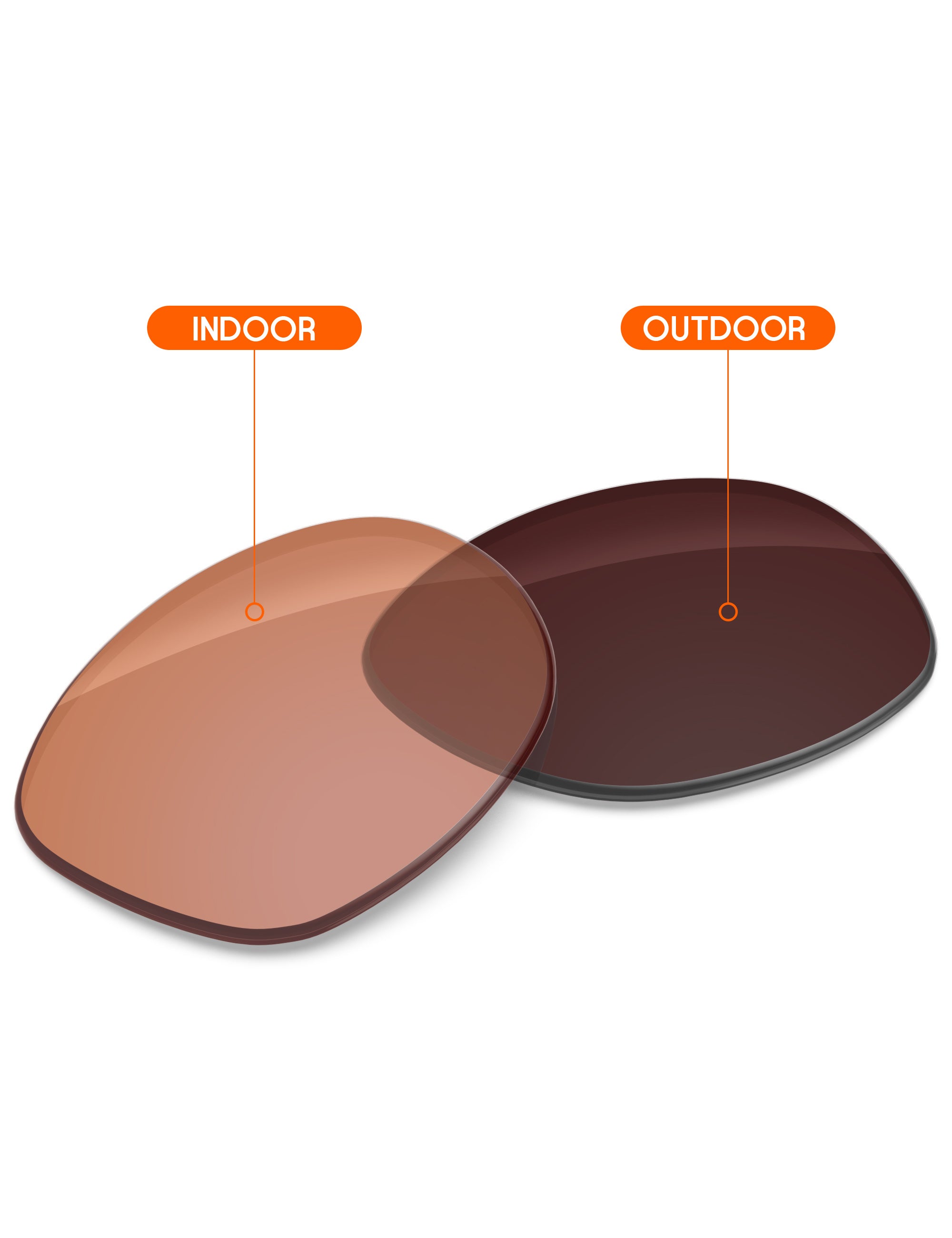 Orange Tint Photochromic-Non-Polarized