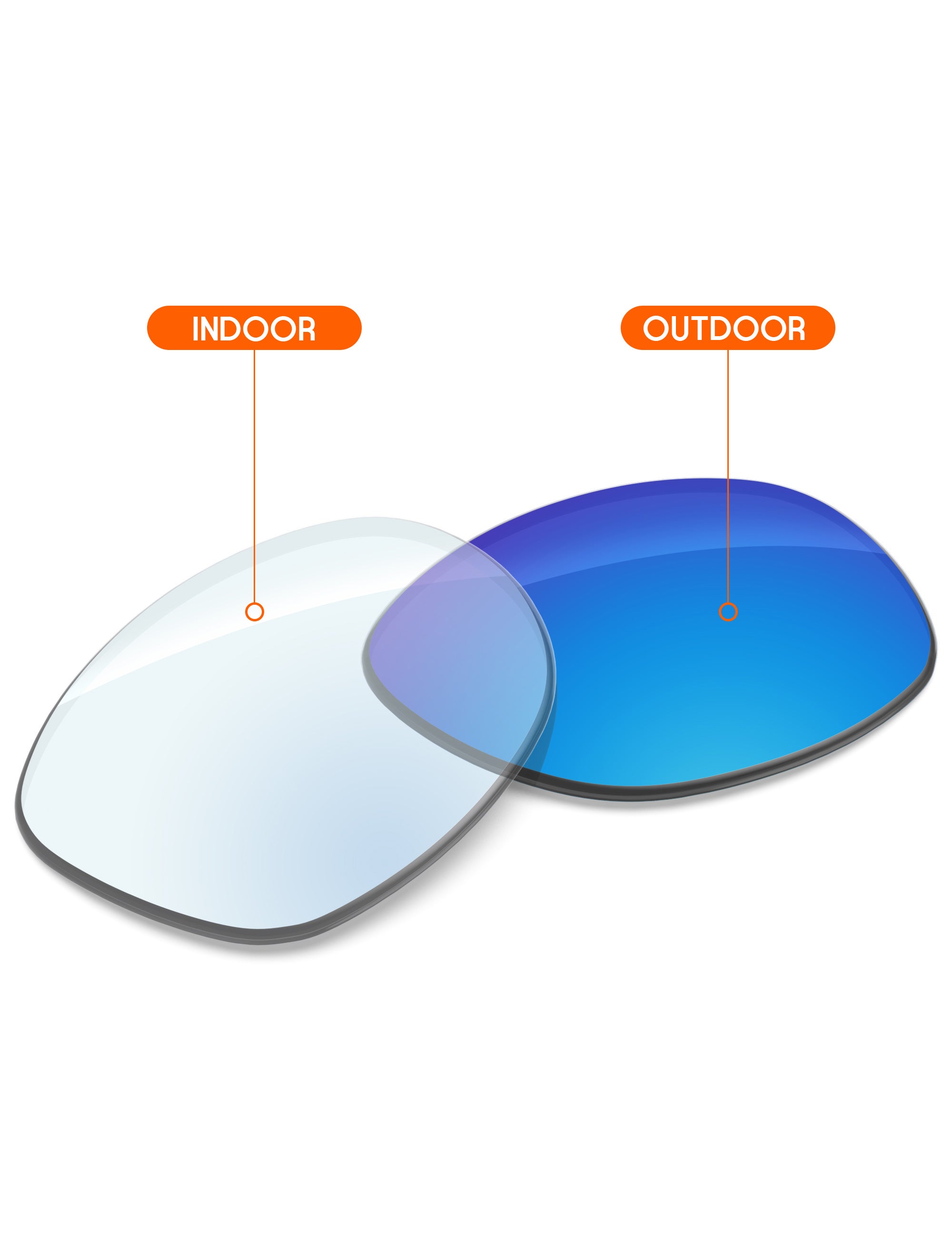 Sky Blue FlashMirror™ Photochromic-Non-Polarized