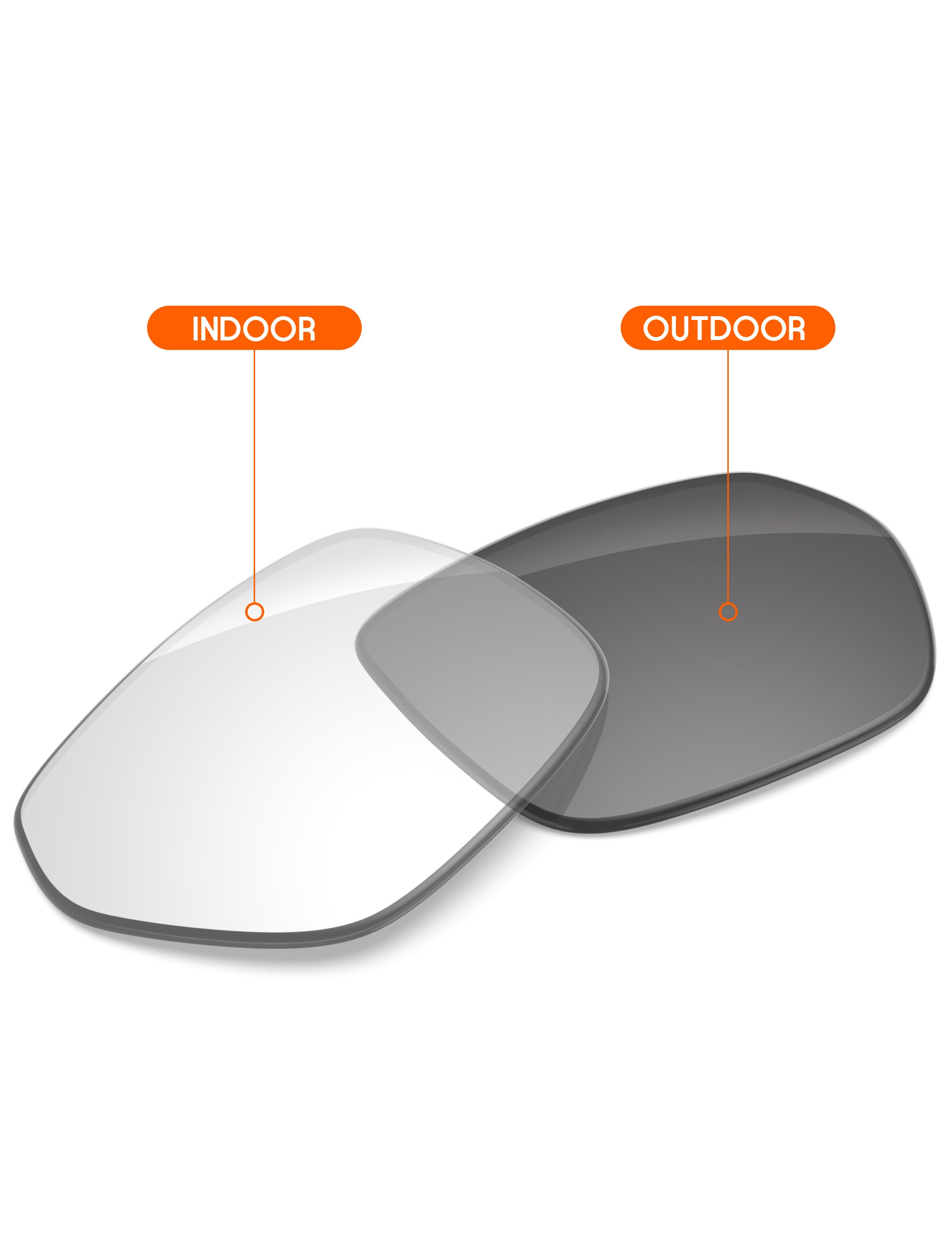 Adapt Gray Photochromic Blue Light Blocking-Non-Polarized