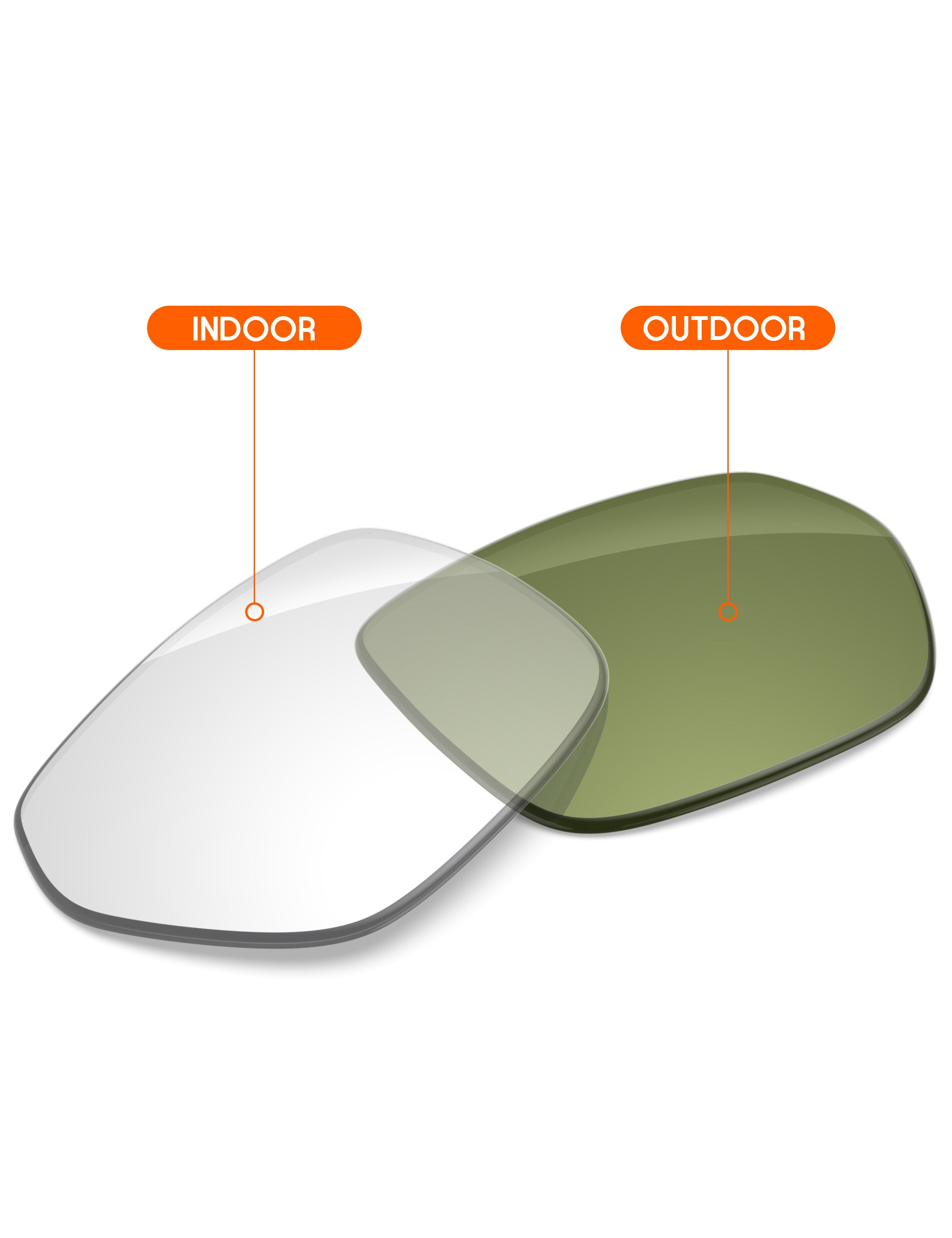 Adapt Green Photochromic-Non-Polarized