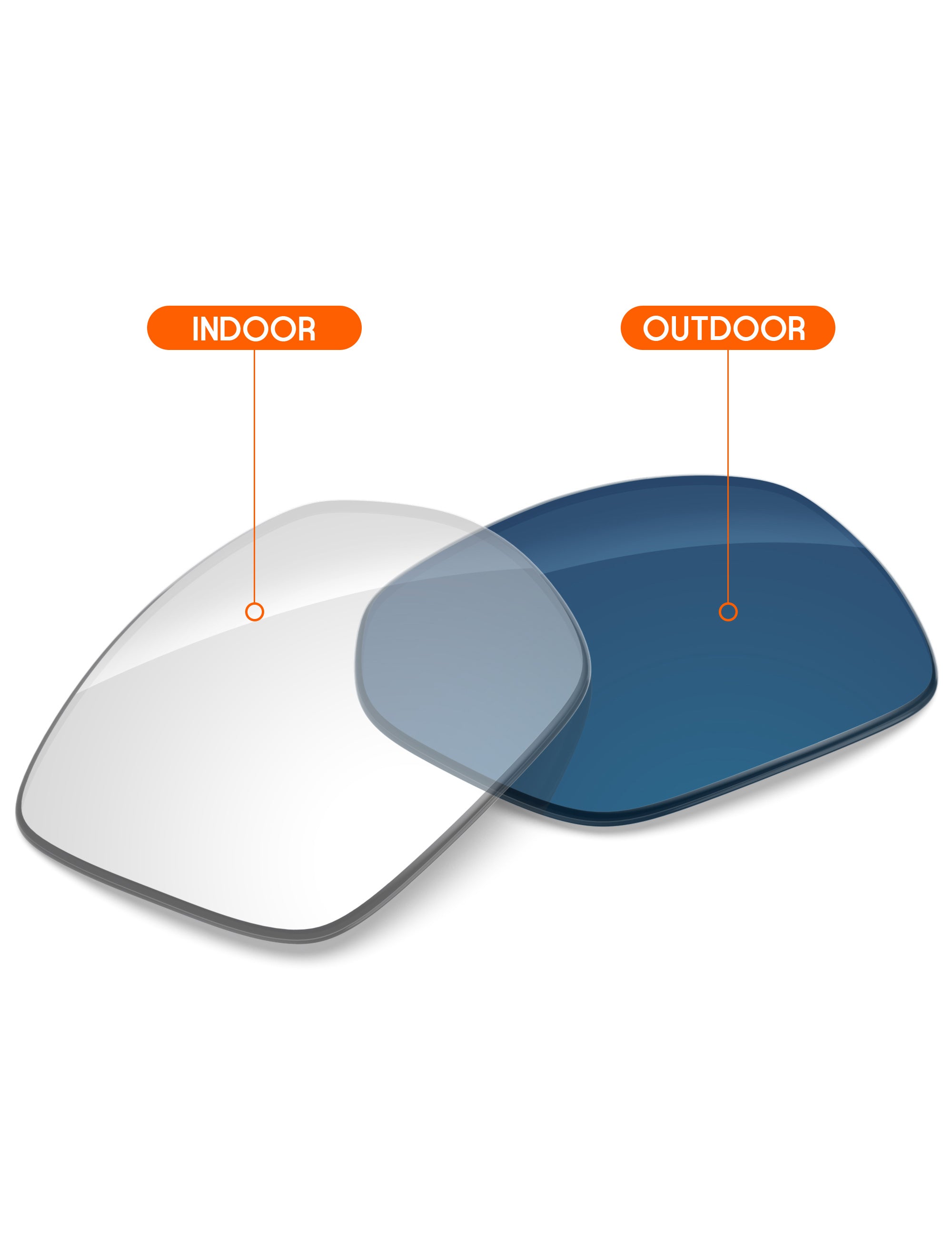 Adapt Blue Photochromic-Non-Polarized