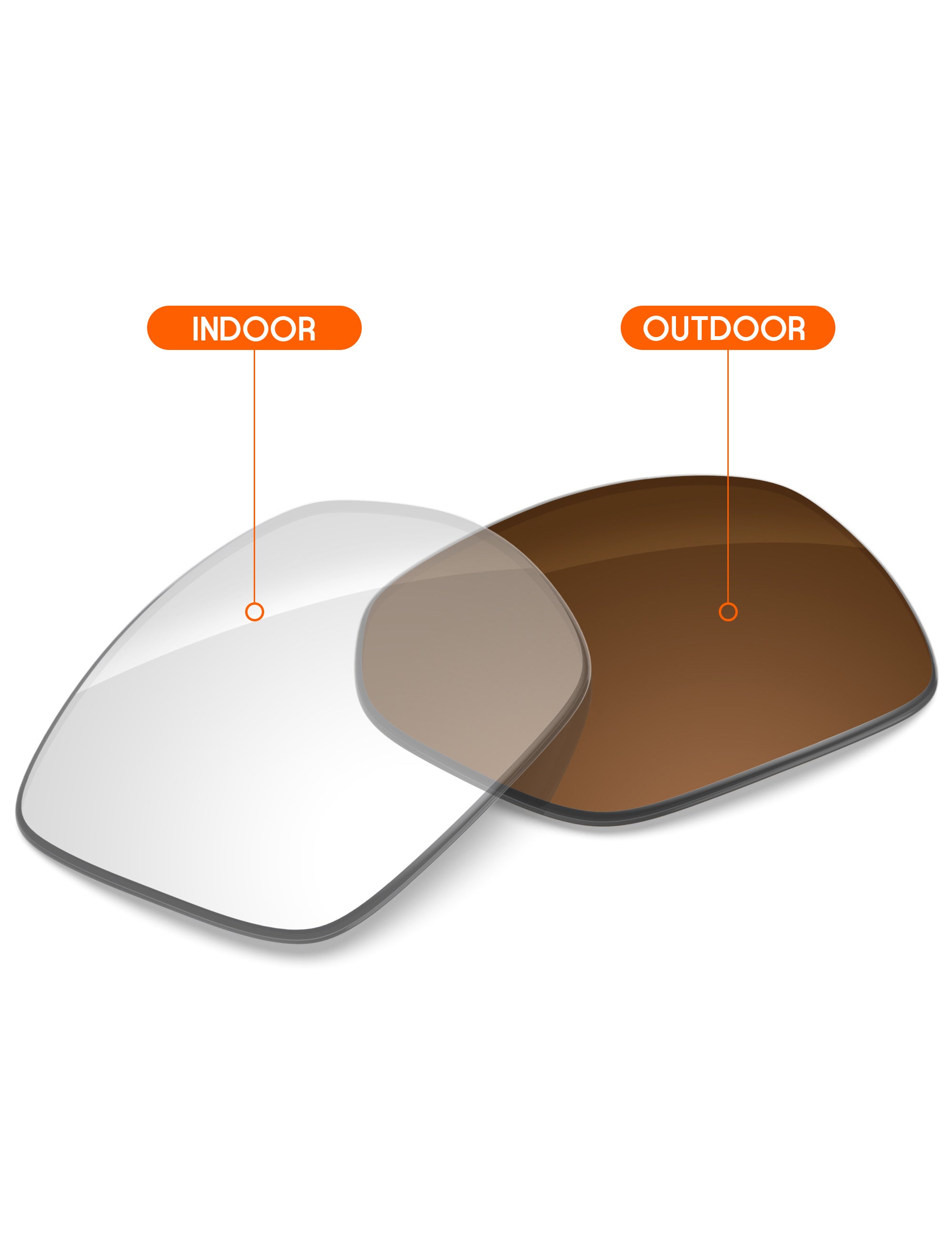 Adapt Brown Photochromic-Non-Polarized