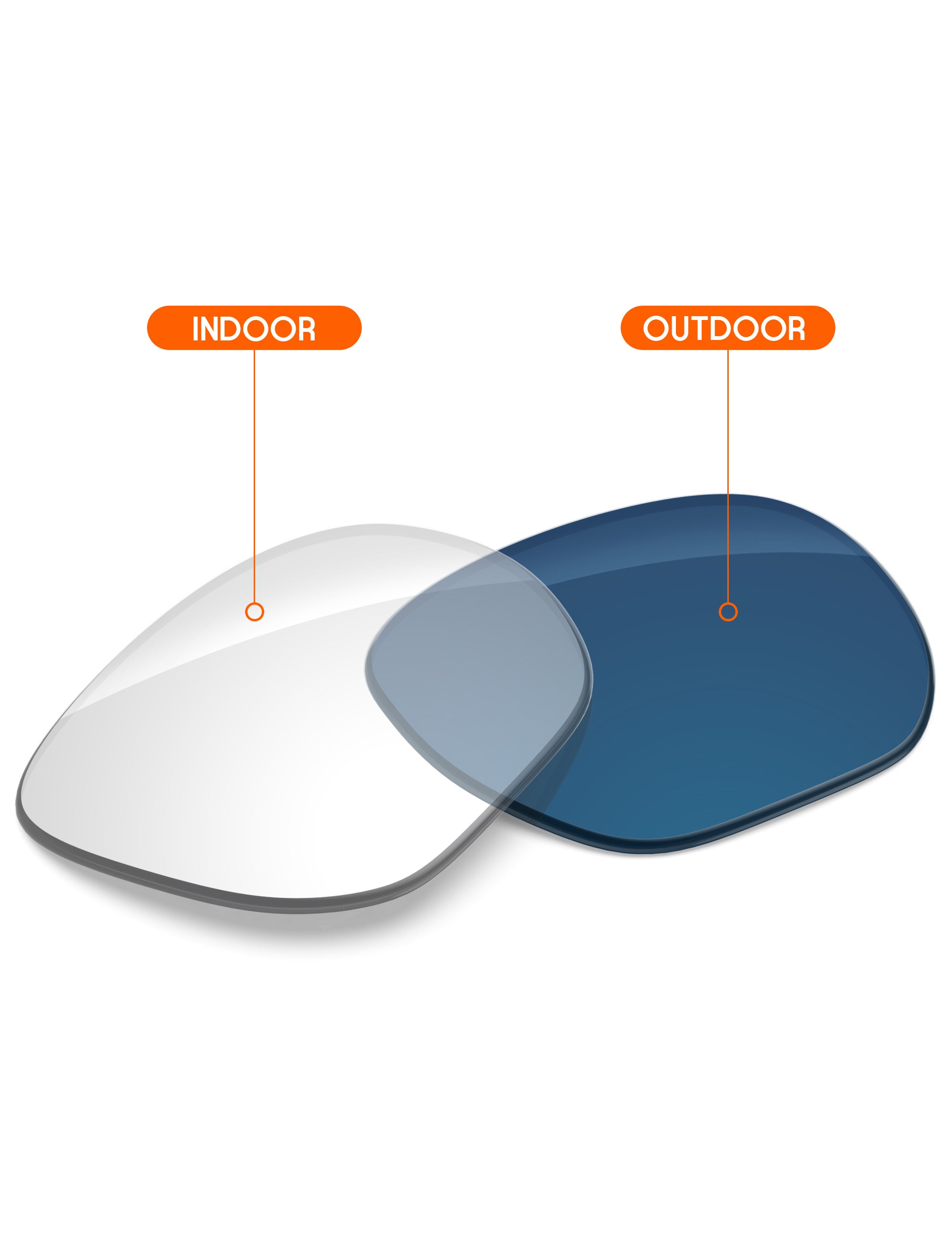 Adapt Blue Photochromic-Non-Polarized