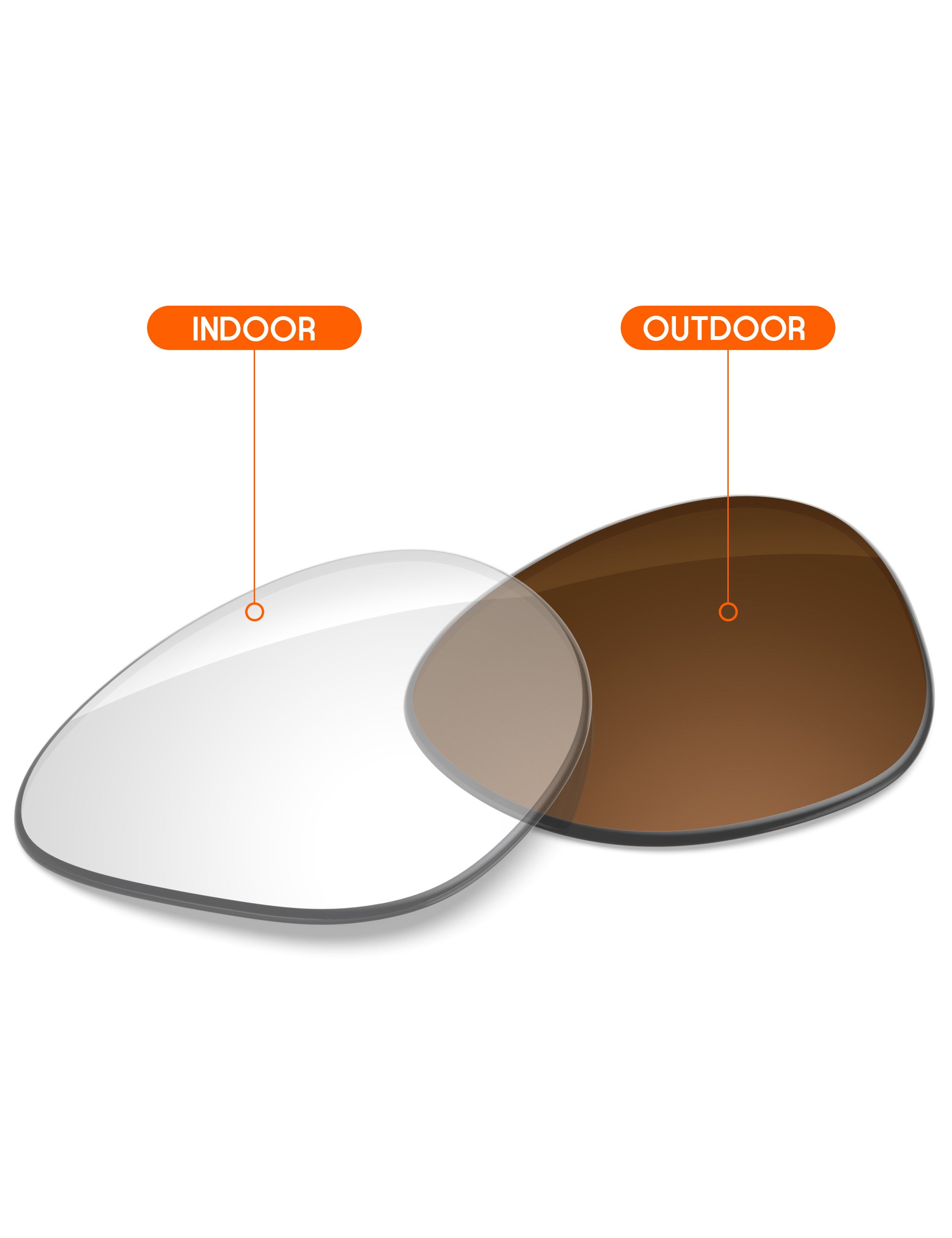 Adapt Brown Photochromic-Non-Polarized