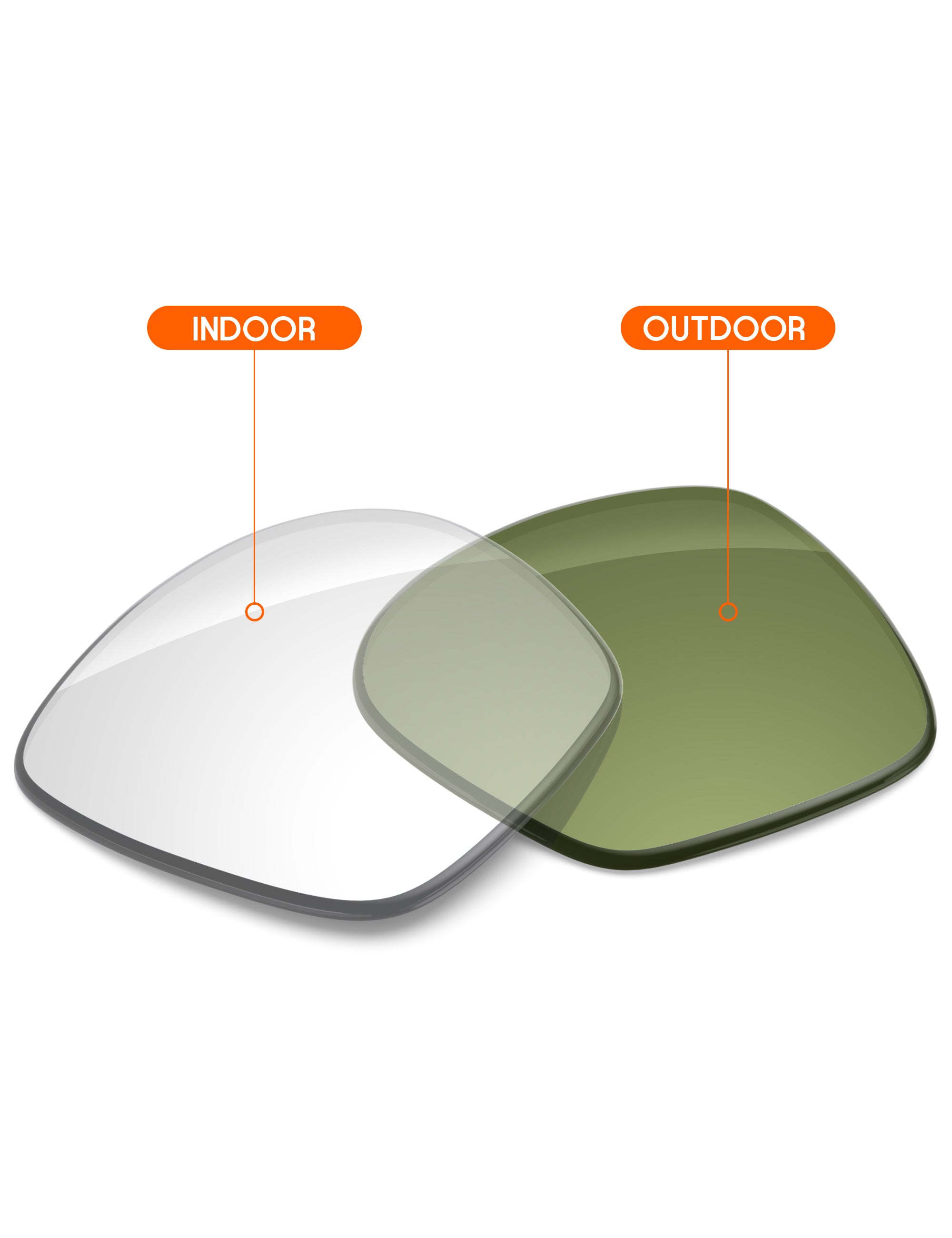 Adapt Green Photochromic-Non-Polarized