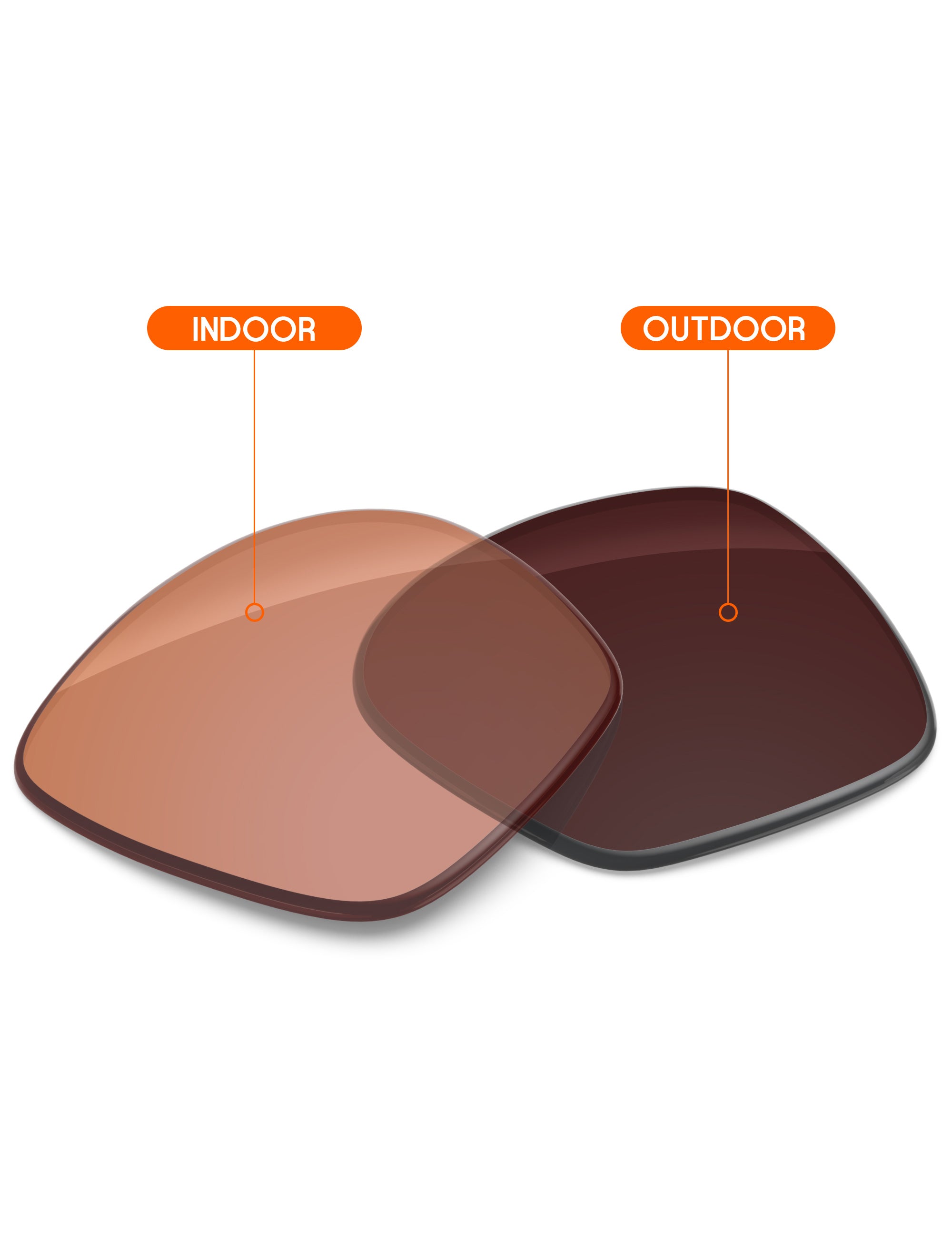 Orange Tint Photochromic-Non-Polarized
