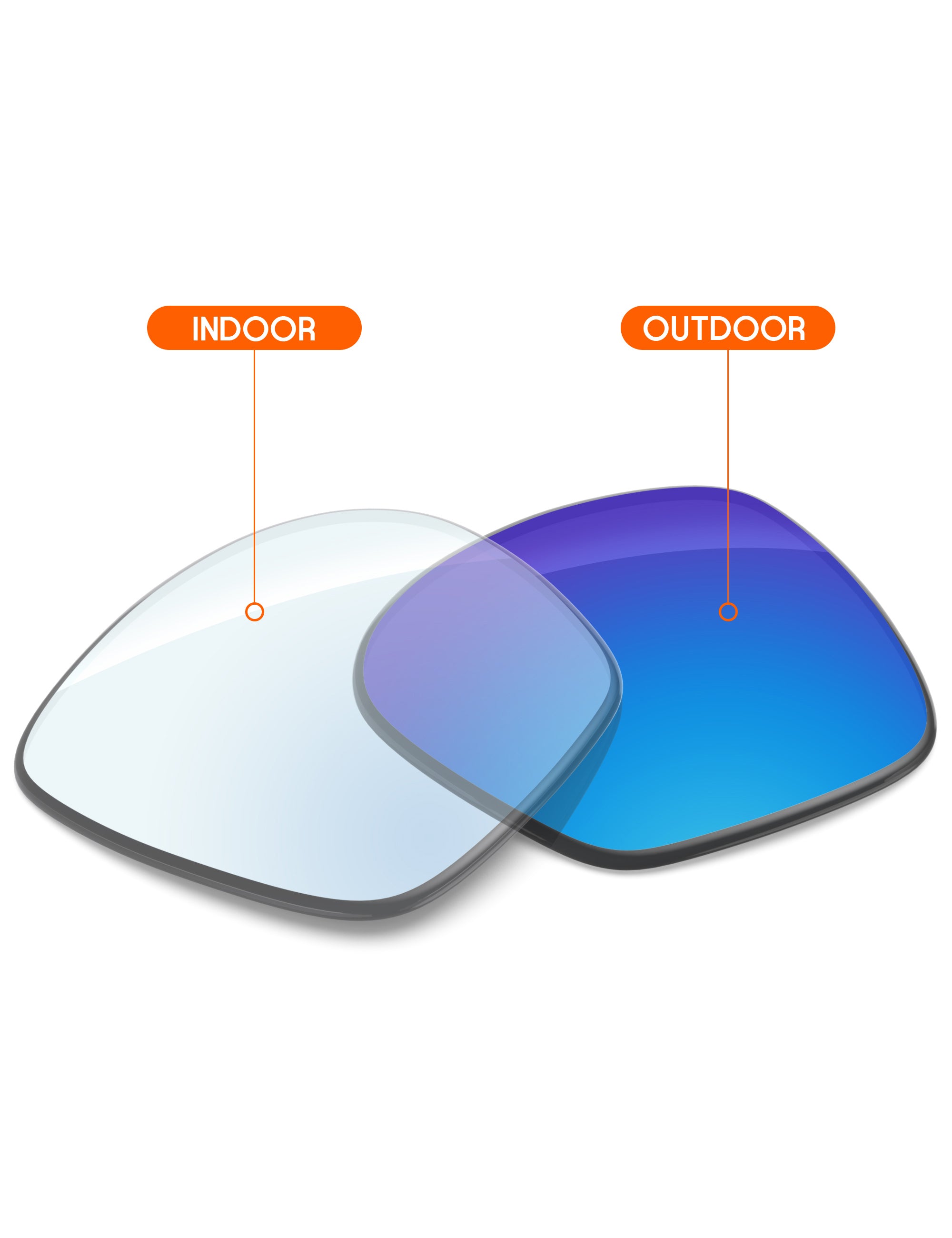 Sky Blue FlashMirror™ Photochromic-Non-Polarized