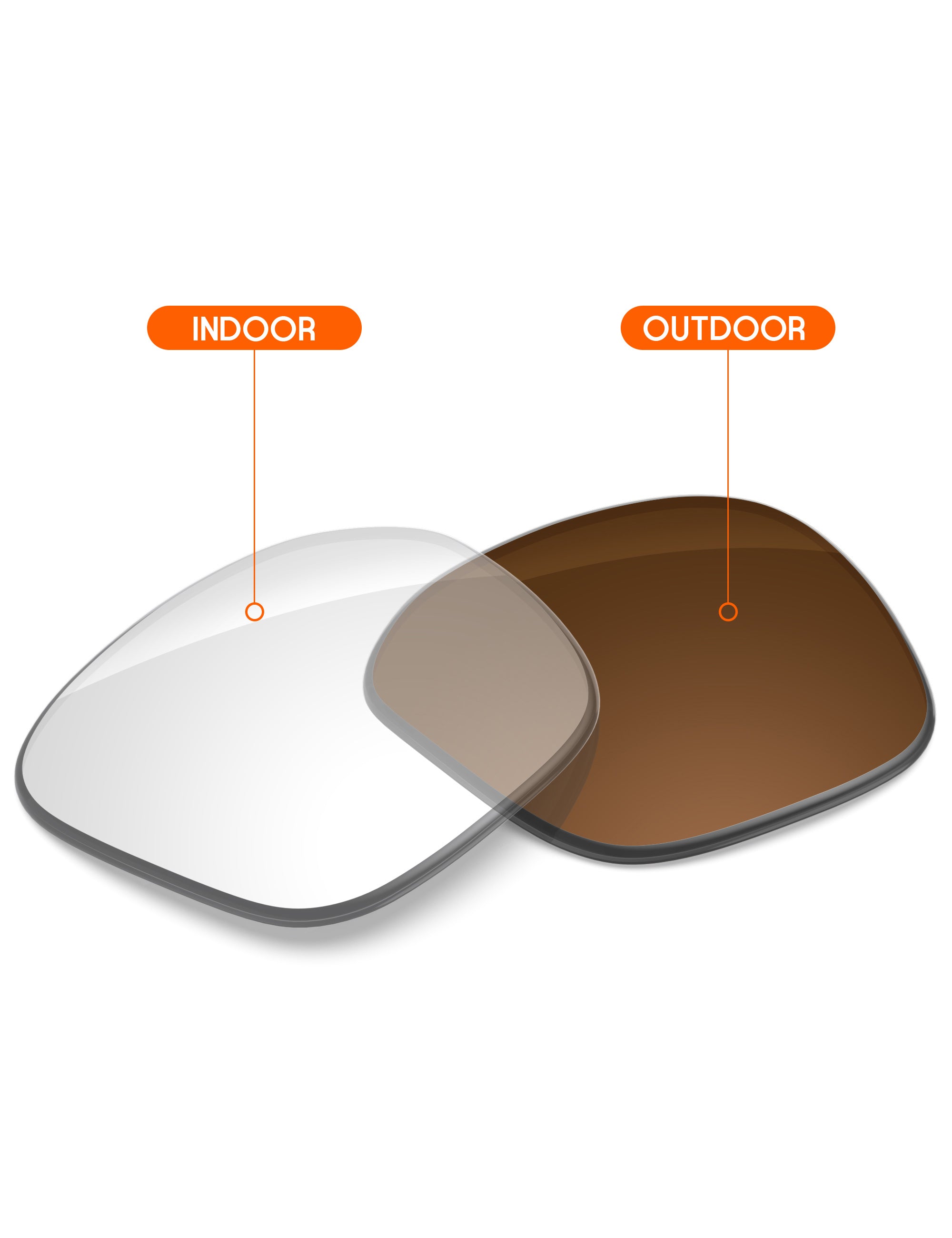 Adapt Brown Photochromic-Non-Polarized