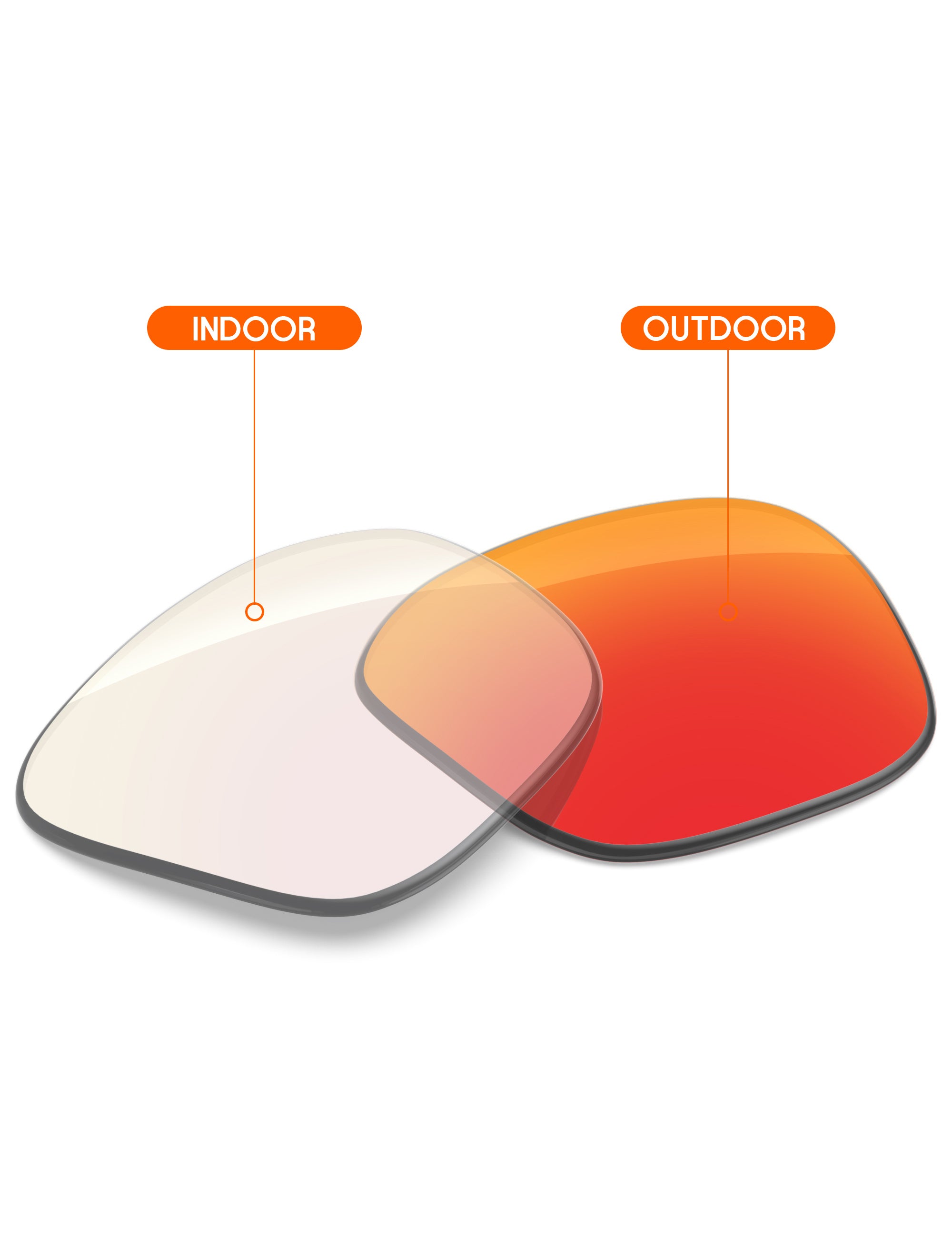 Fire Red FlashMirror™ Photochromic-Non-Polarized