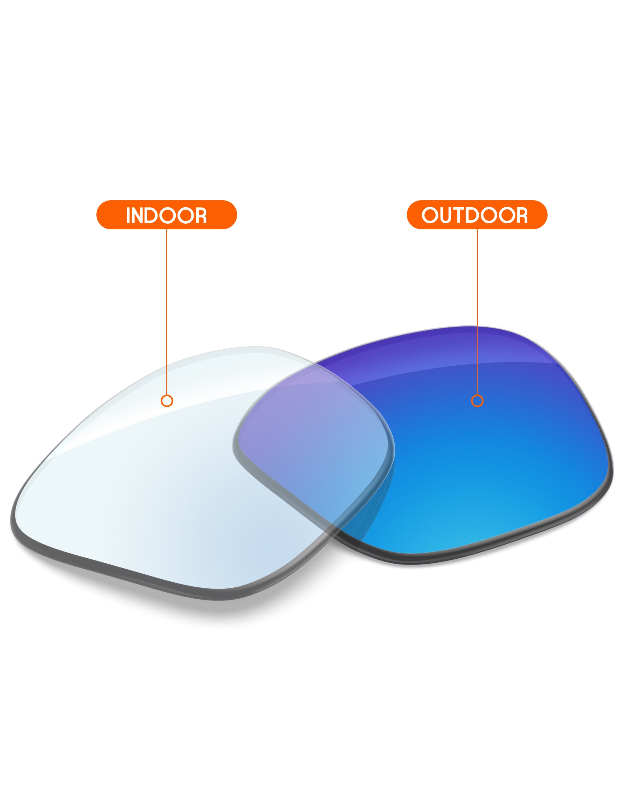 Sky Blue FlashMirror™ Photochromic-Non-Polarized