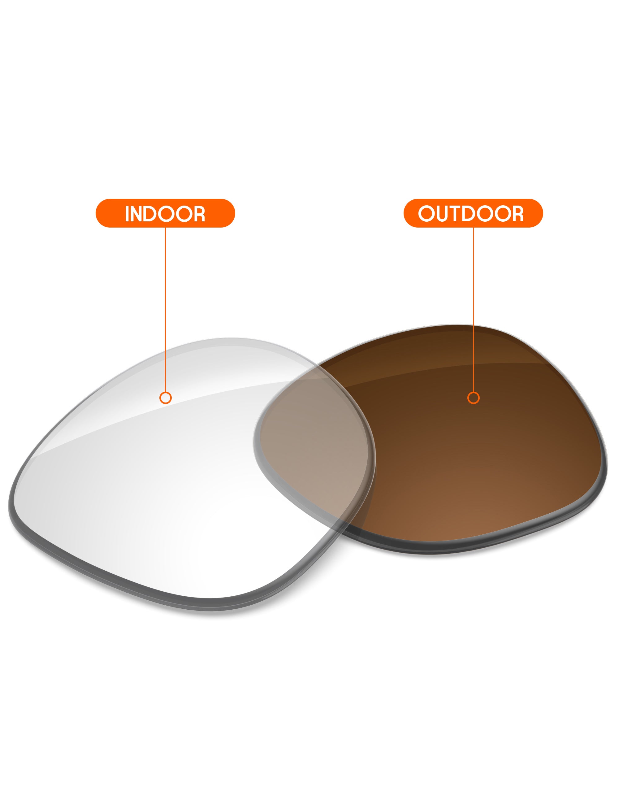 Adapt Brown Photochromic-Non-Polarized