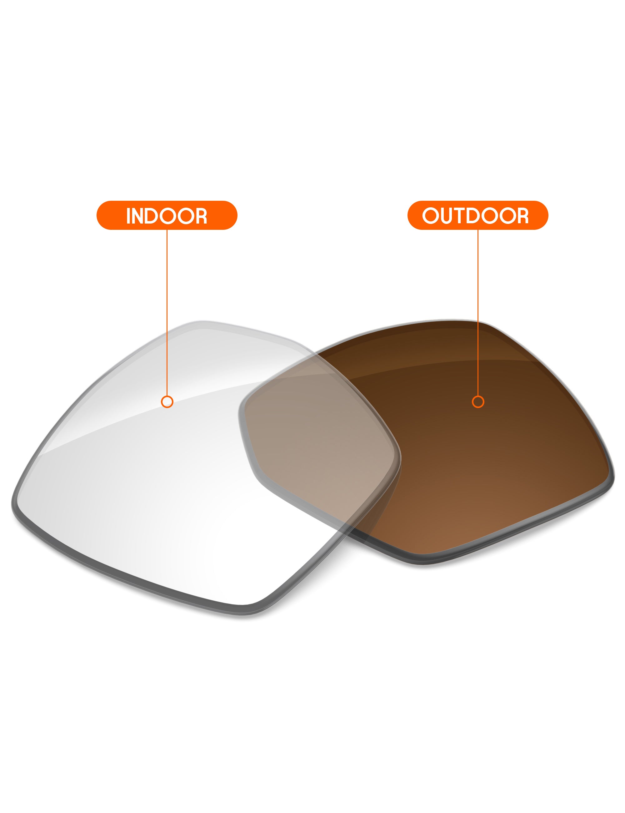 Adapt Brown Photochromic-Non-Polarized