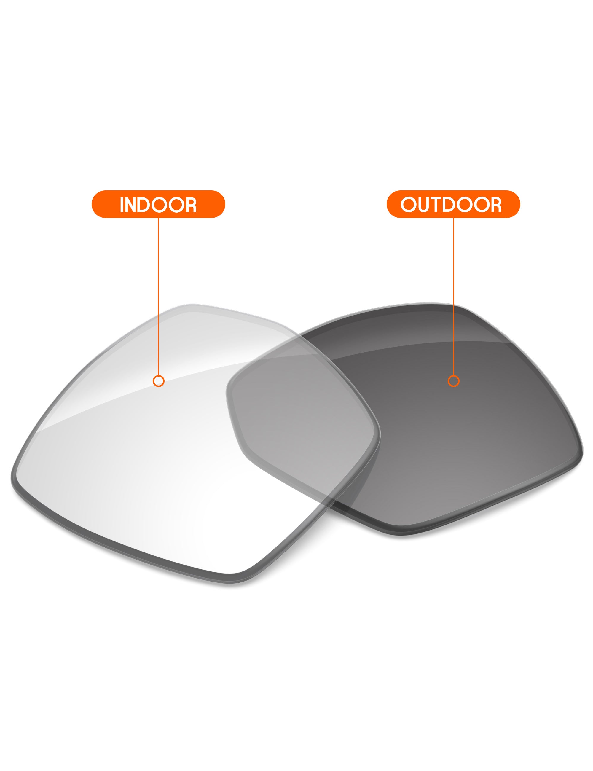 Adapt Gray Photochromic Blue Light Blocking-Non-Polarized