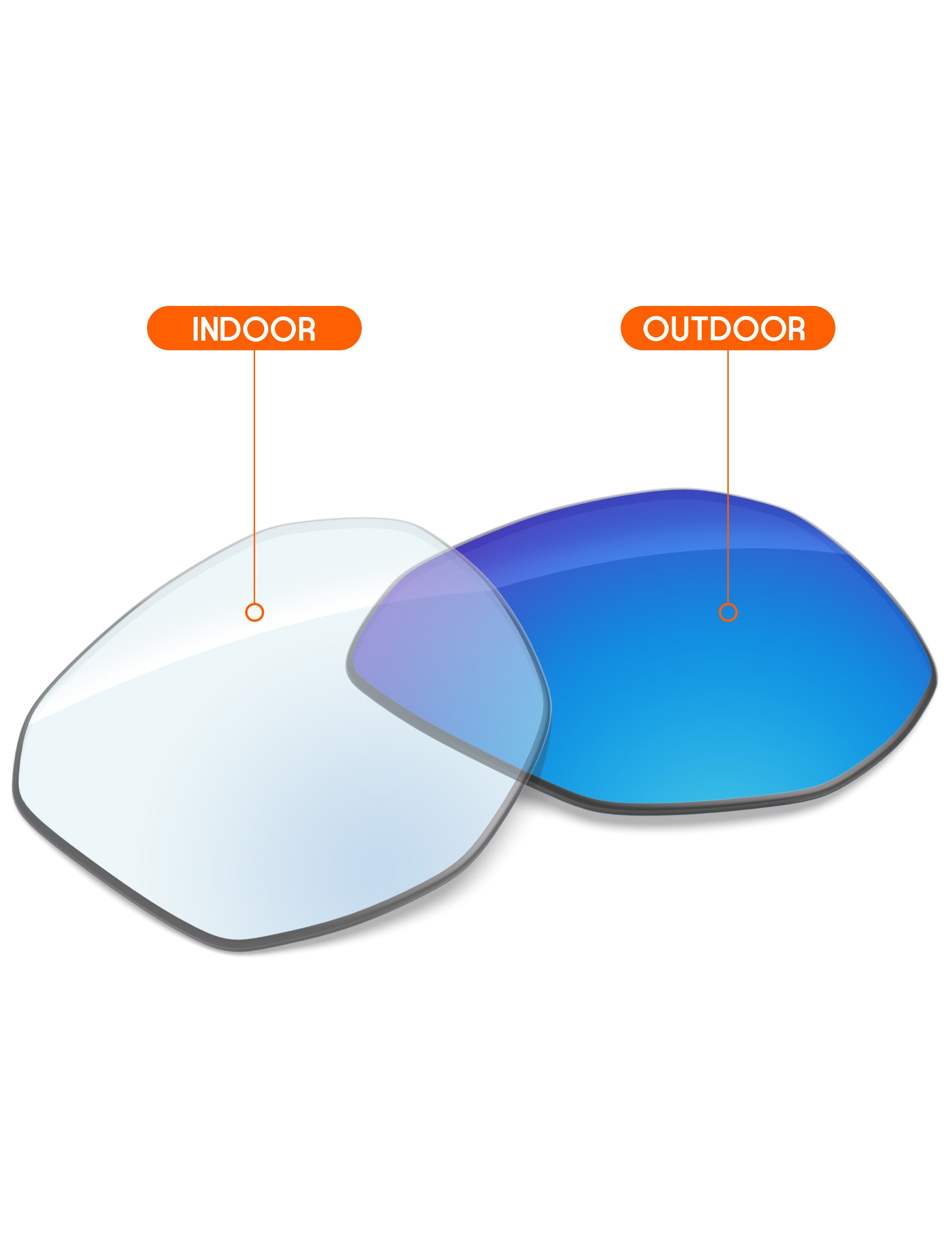 Sky Blue FlashMirror™ Photochromic-Non-Polarized