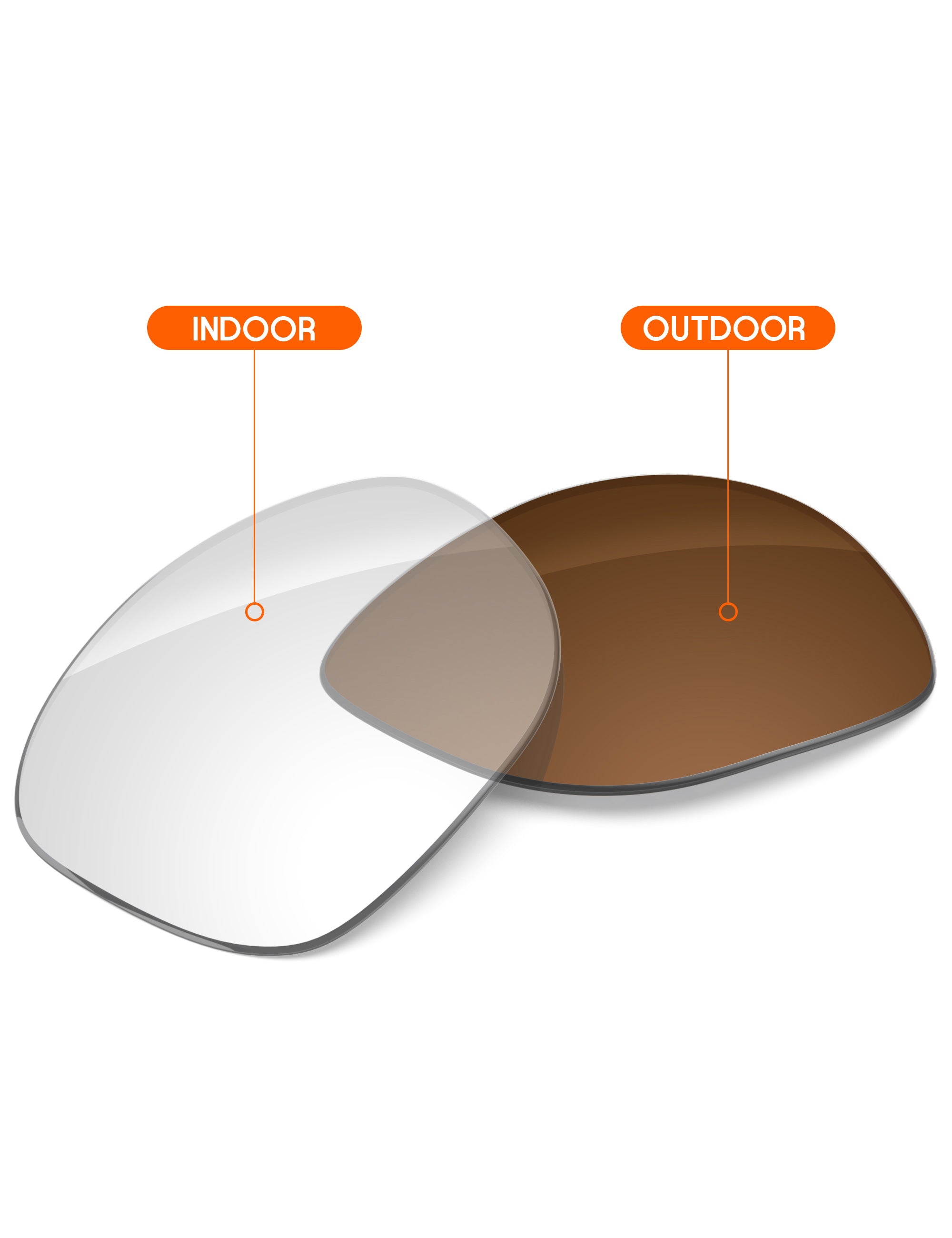 Adapt Brown Photochromic-Non-Polarized