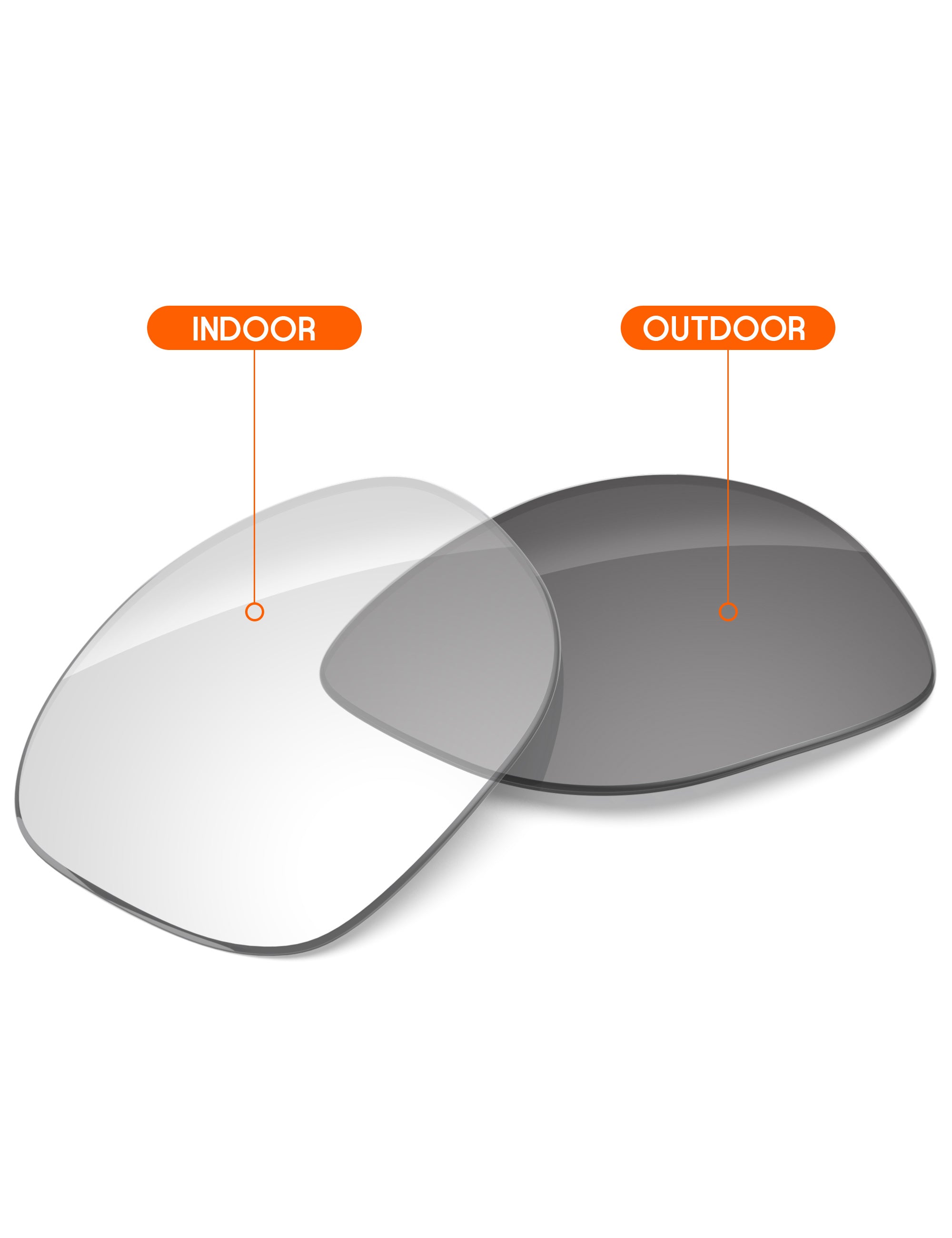 Adapt Gray Photochromic-Non-Polarized